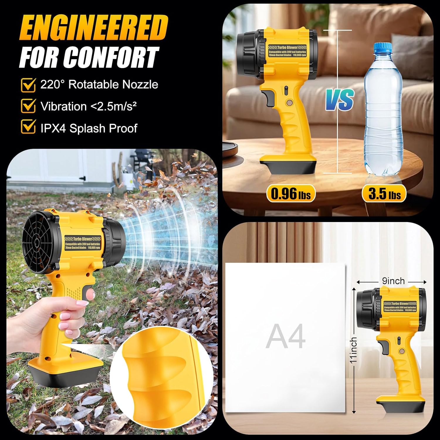 Cordless Leaf Blower Compatible with for DeWalt 20V Battery, Mini Handheld Blower with 125MPH 430CFM Power, Lightweight Air Blower for Garage, Lawn & Home Use (Battery Not Included) - Image 4