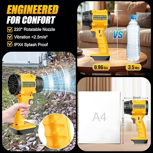 Miniatura 4 de Soplador de hojas inalámbrico compatible con batería DeWalt de 20 V, mini soplador de mano con potencia de 125 MPH 430 CFM, soplador de aire ligero