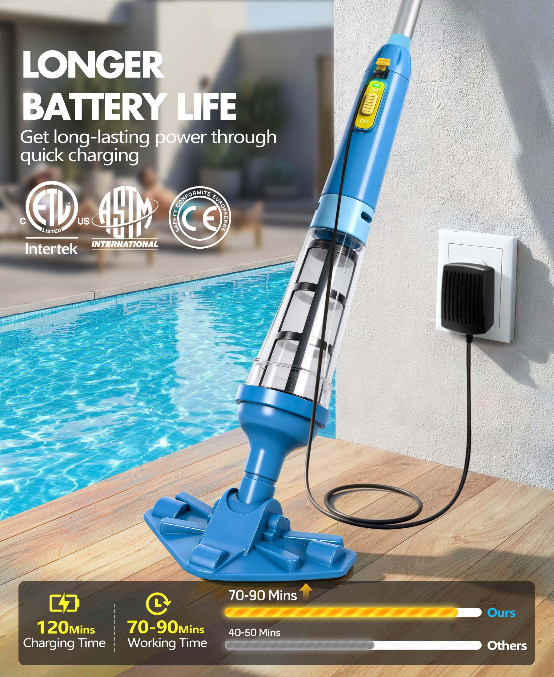 LanBlu Aspirador de Piscina con Pértiga Telescópica, 5200mAh Aspirador Piscina Bateria Tiempo de Funcionamiento hasta 90 Minutos, 60L/Min Potente Succión Aspiradora Piscinas Fondos para SPA Piscinas