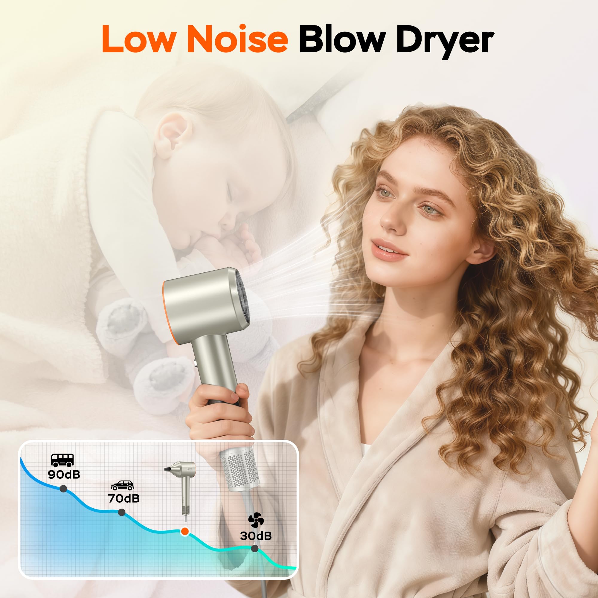 Hair Dryer Ionic, High Speed Blow Dryer 1600W Fast Drying Low Noise Portable Lightweight Professional Hairdryer 4 Heat Settings with Concentrator Nozzle Attachment for Women Men Travel Home