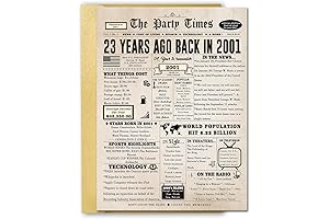 Ziwenhu 23rd Birthday Card