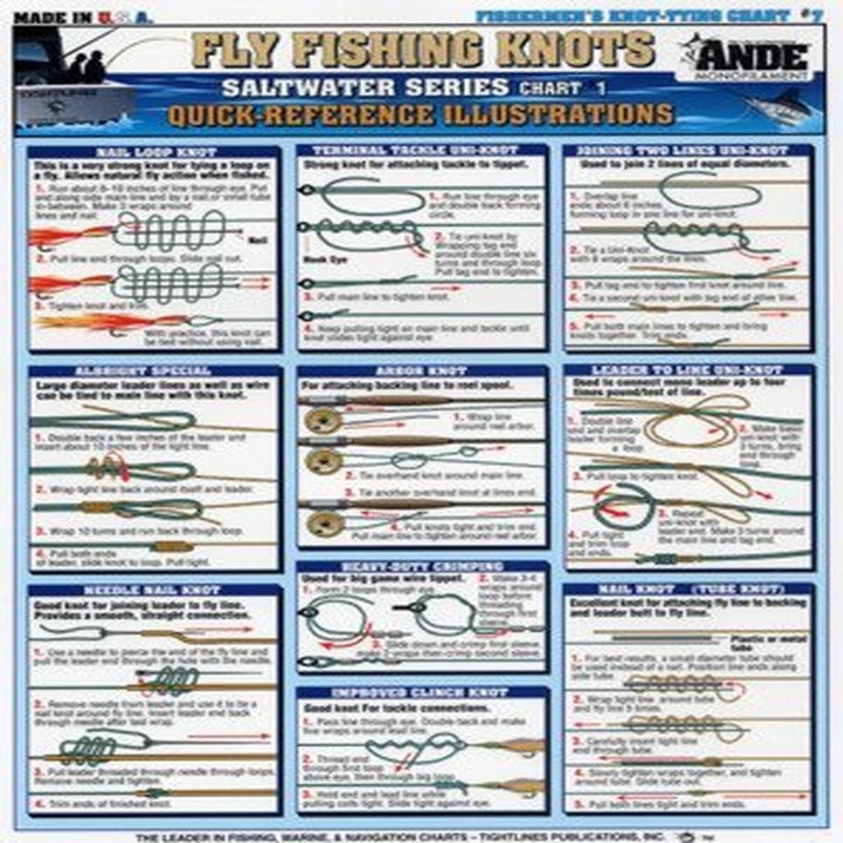 Danielson Knot Tying Chart # 7 Fishing-Equipment