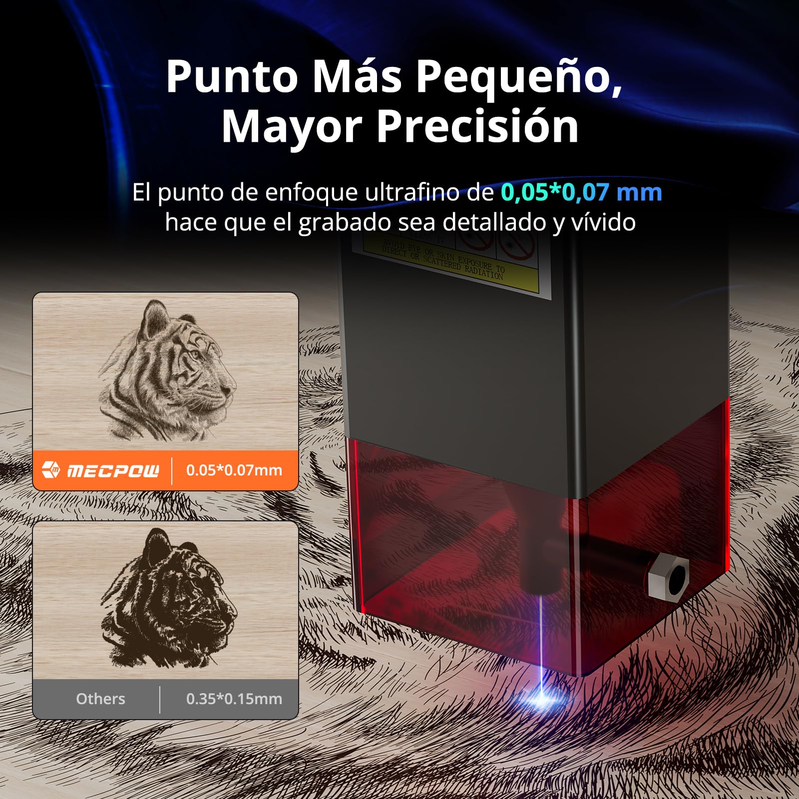 X3 Grabador Laser, 5W CNC Cortadora Laser para Madera y Metal,Grabadora Láser 10000mm/min con Parada de Emergencia, Detección de Llama y Giroscopio, 410 x 400mm