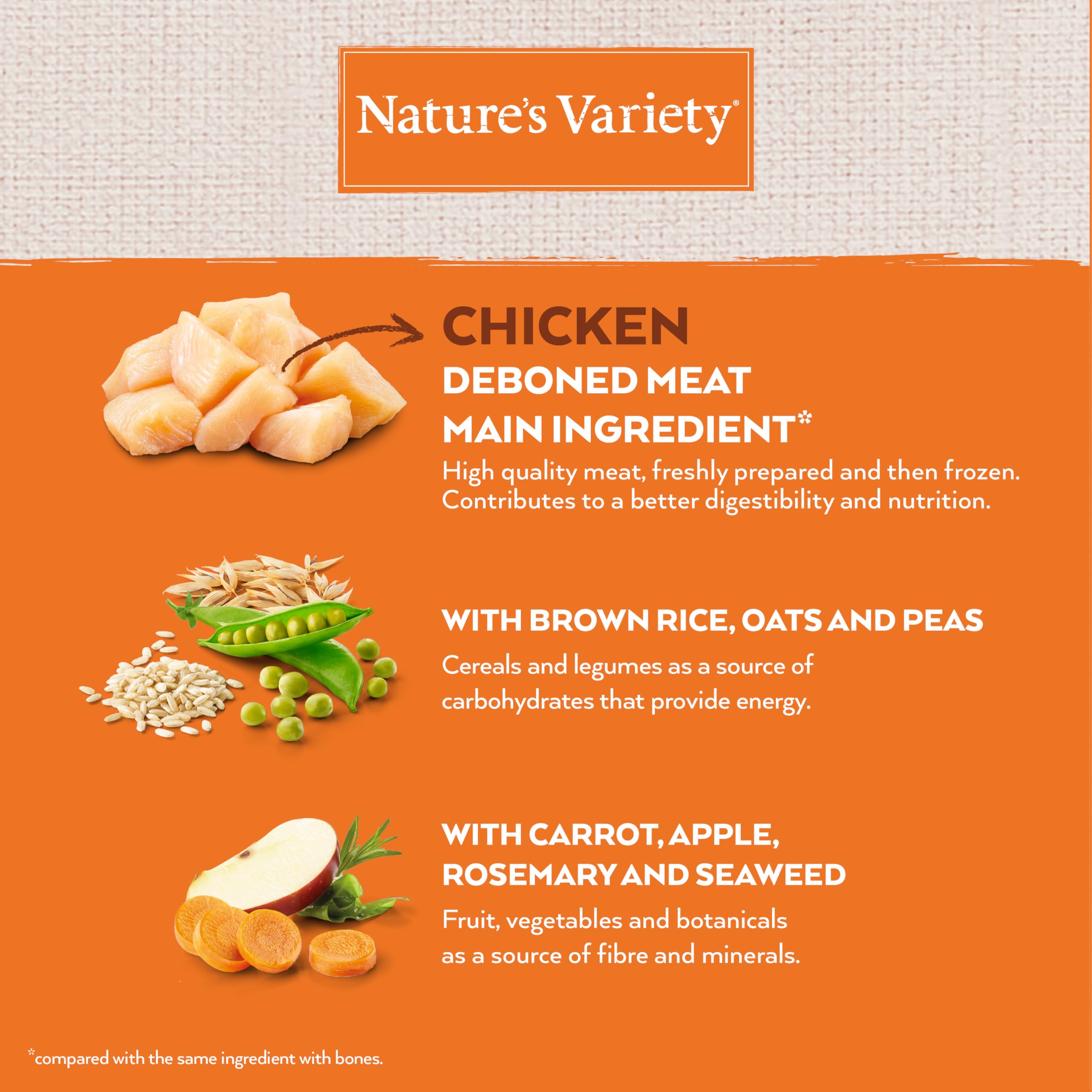 Nature's Variety Healthy Grains - Pienso para Perros Medium & Maxi Junior con Pollo deshuesado - 10kg