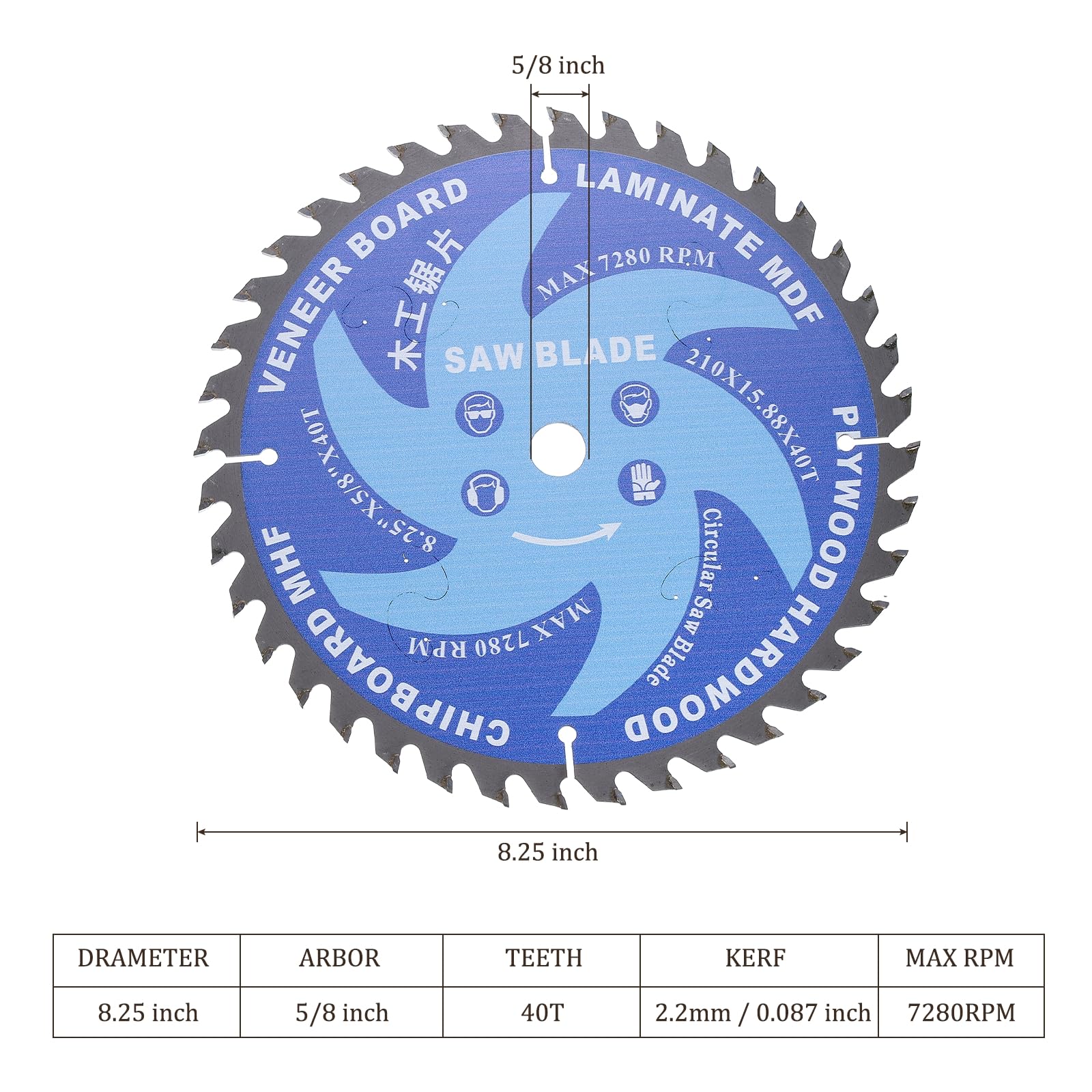 Kozelo Circular Saw Blade - Image 4