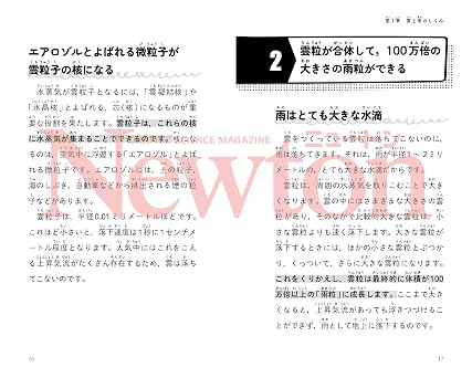ニュートン超図解新書 最強に面白い 天気
