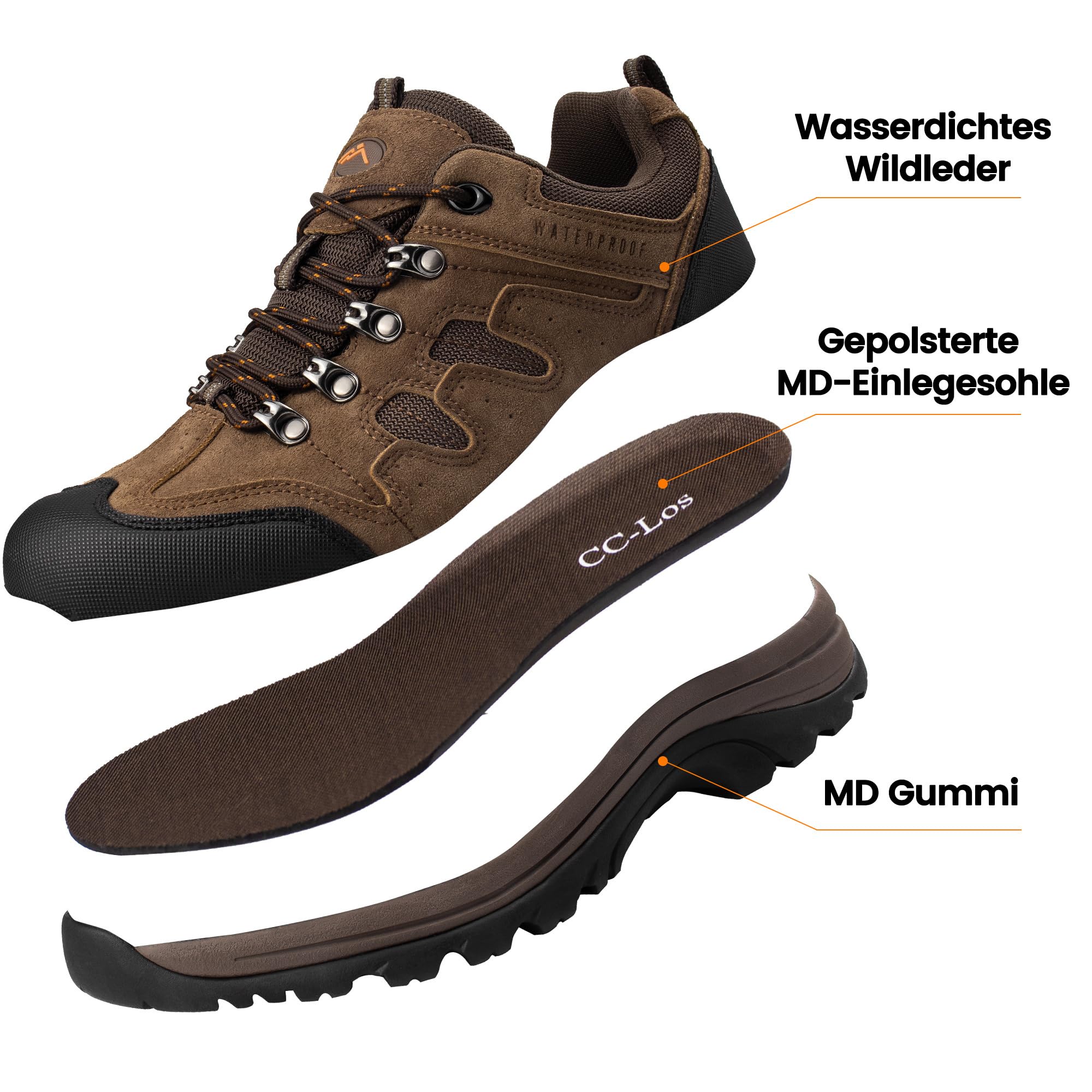 CC-Los Herren Wanderschuhe Wasserdicht | Leichte Wildleder Trekking Outdoorschuhe Atmungsaktive Walkingschuhe | EU Größe 40-48