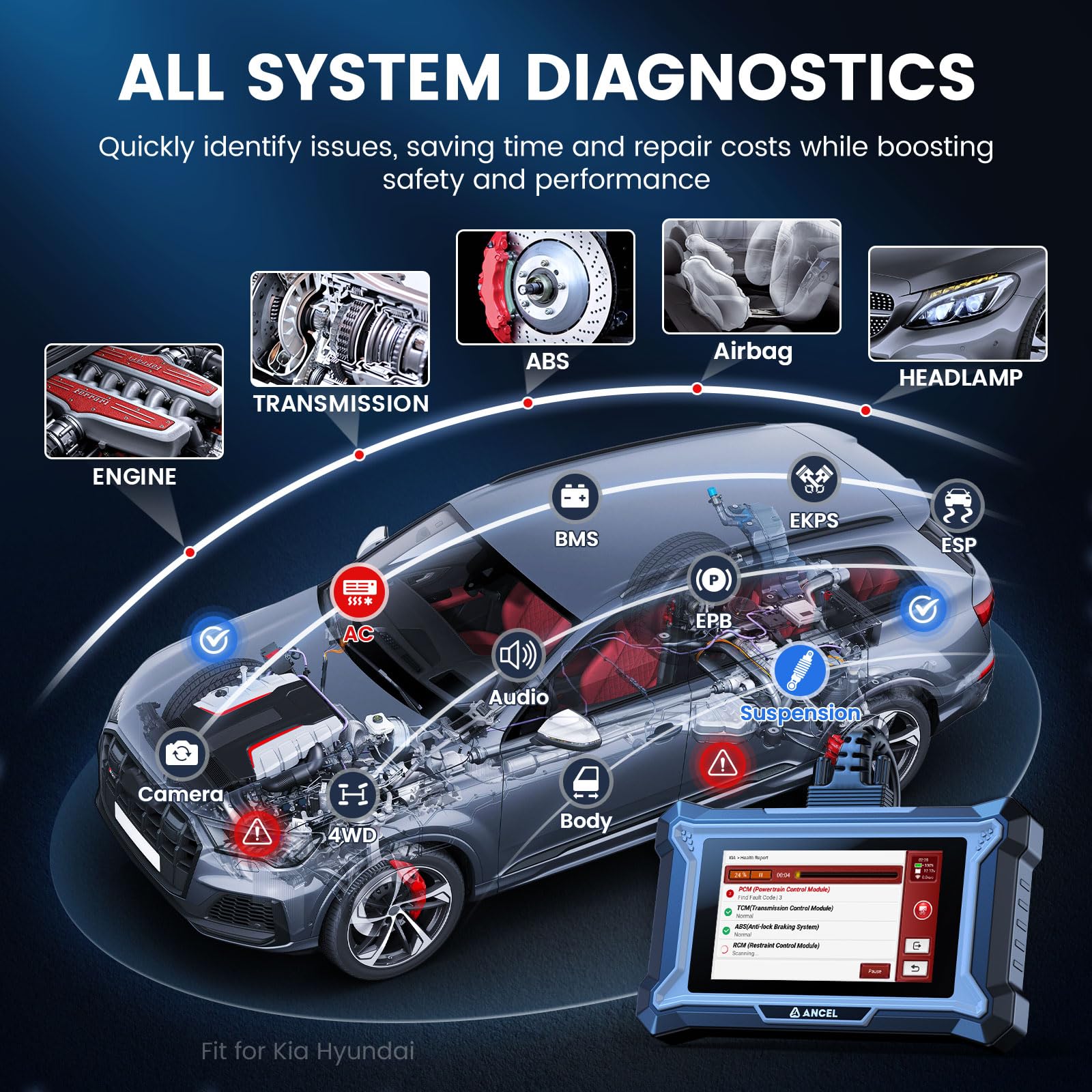 ANCEL DS160 OBD2 Scanner for Kia Hyundai, Full System Bidirectional Scan Tool, 30+ Reset Functions, ABS Bleed, Gearbox Learn, Battery Match, SAS, Oil Reset, Lifetime Free Updates, Full OBD2, AutoVIN