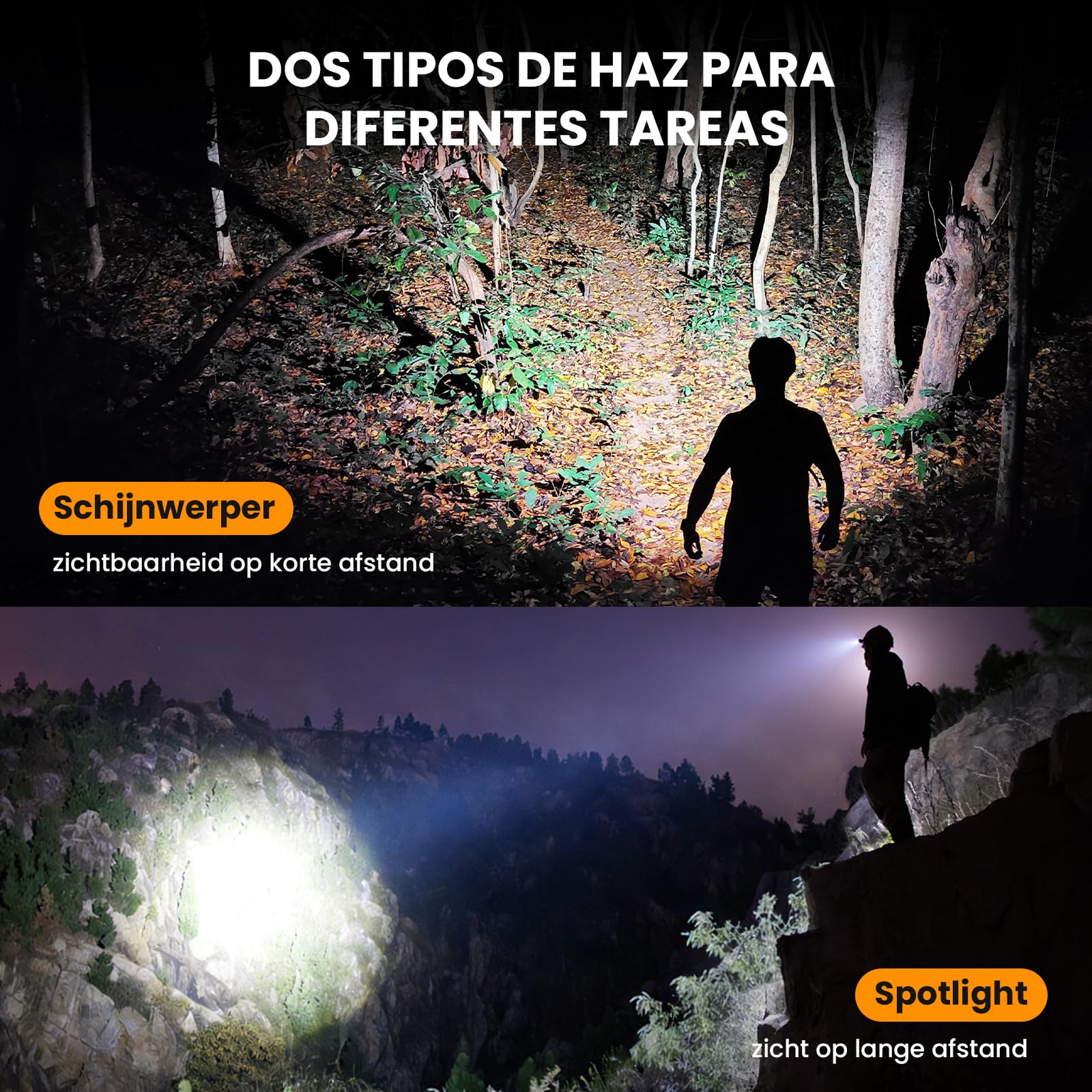 sofirn HS20 - Lámpara frontal LED, 2700 lúmenes, doble emisor, 90 CRI 5000K, 3 programas de funcionamiento, frontal profesional para acampar, carrera