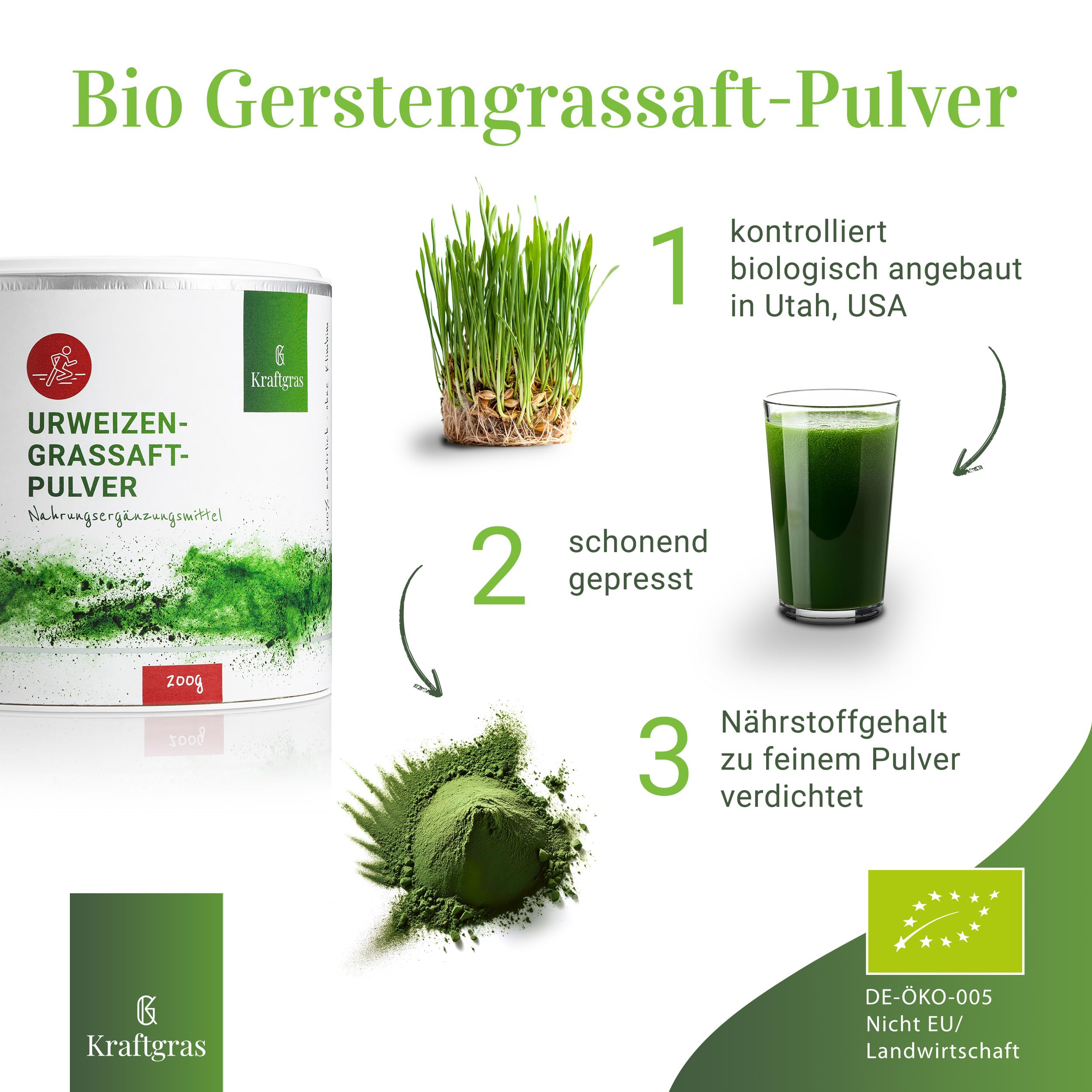 Urweizengrassaft-Pulver BIO [200g] - naturreines Weizengrassaft-Pulver aus grünem Weizengras [vegan & glutenfrei] für Saft, Smoothie & mehr - komplett natürlich & ohne Zusätze