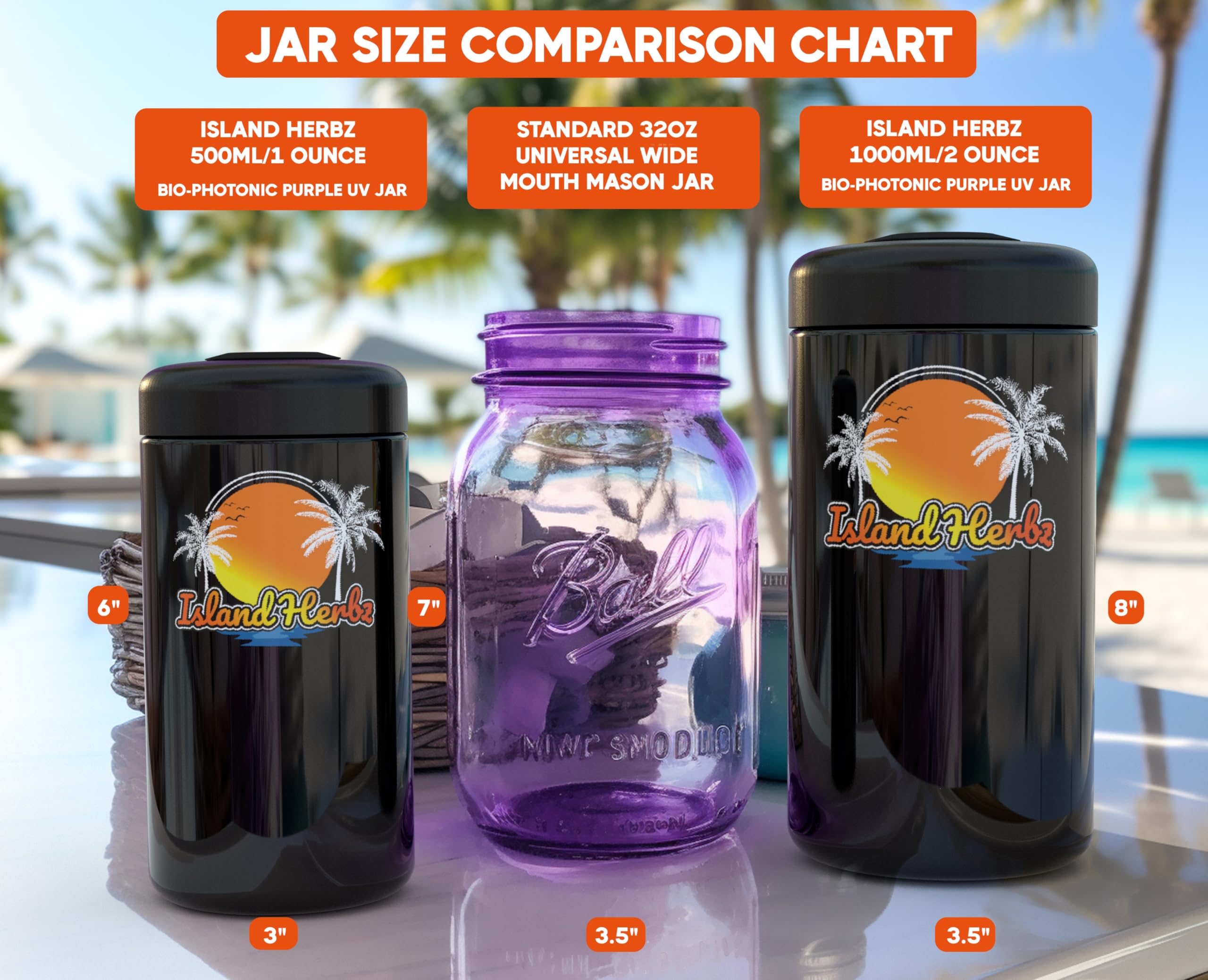 ONGROK Tarro De Almacenamiento De Vidrio, 500 Ml, Paquete De 2