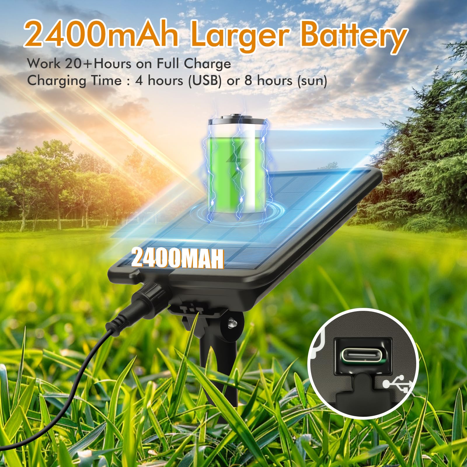 Solar String Lights Outdoor Garden- 15M Shatterproof & Waterproof G40 LED Bulbs, Remote Control w/4 Dimming - Image 2