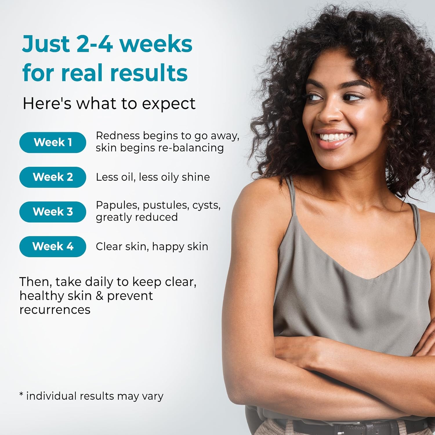 Loma Lux Acne Pills – Skin Clearing Support with 5 Natural Minerals Zinc & Sulfur – Dermatologist Developed Oral Hormonal Acne Treatment Supplement for Face & Body – Helps Prevent All Acne, Oily Skin - Image 8