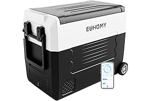 EUHOMY 12 Volt Refrigerator: The Ultimate Solution for Your Cooling Adventures