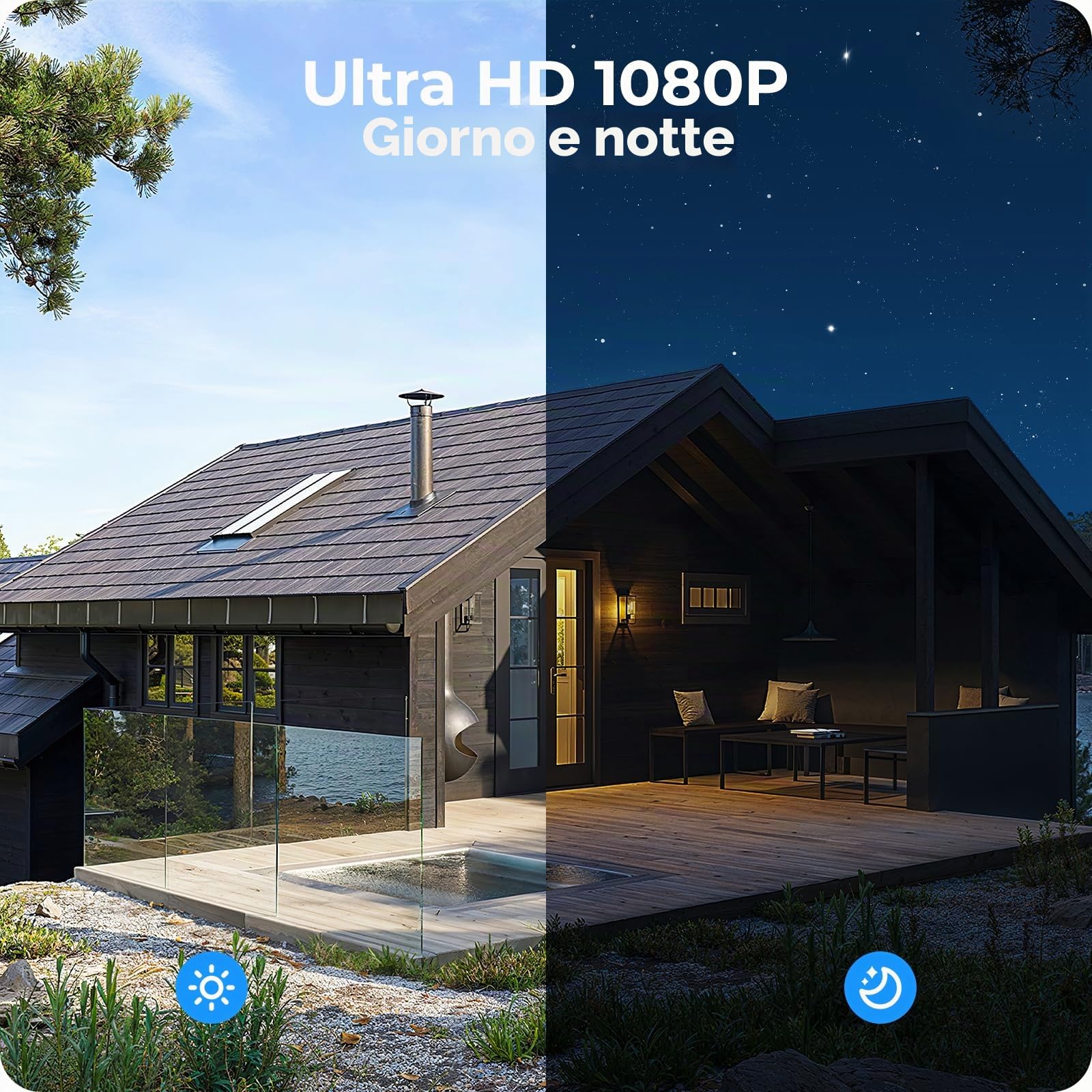 CAMCAMP Telecamera WiFi Esterno, Telecamera Aggiuntiva, Tracciamento Automatico, Registrazione 24/7, Visione Notturna a Colori, 5G wi-fi, Rilevamento Movimento, Solo CAMCAMP WiFi NVR, CloudEye 365 APP