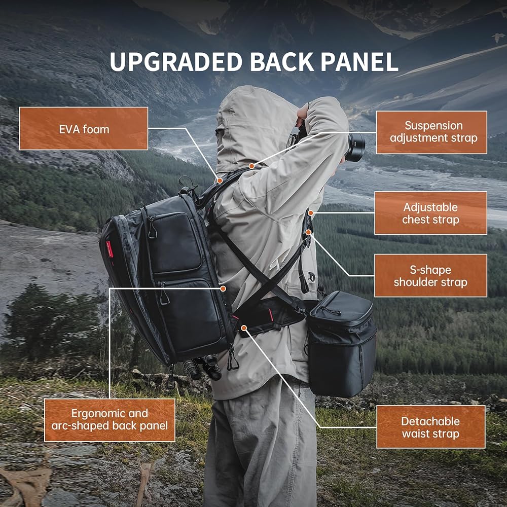 Amazon.com : PGYTECH OneMo 2 35L-45L Camera Backpack with