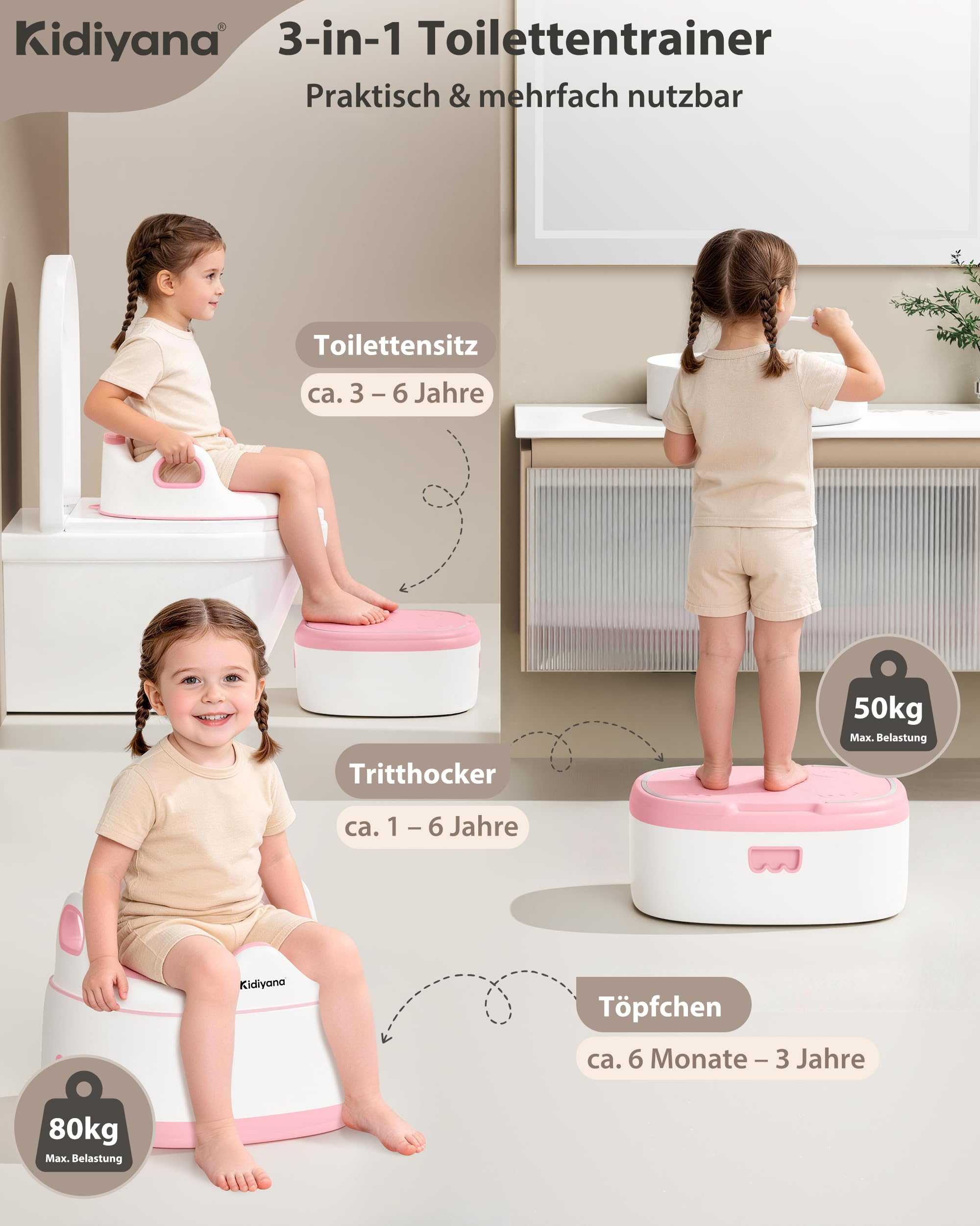 3-in-1 Kinder Töpfchen Elefant, Toilettenaufsatz und Tritthocker, Stabil & Rutschfest, Sitzverkleinerer mit Spritzschutz, Ergonomisch, Leicht zu Reinigen, für Baby & Kleinkinder ab 6 Monate