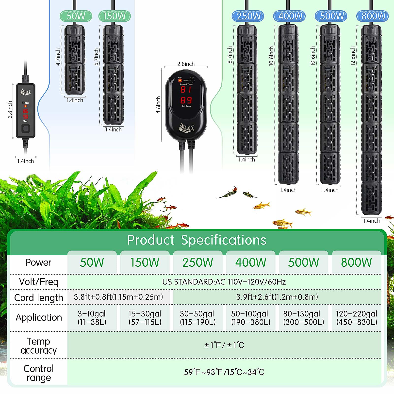 AQQA Aquarium-Heizung, 800 W Aquarium-Heizung mit externer Steuerung von 15 - 33,9 °C, schnelle Heizung, Trockenbrennbeständigkeit und Übertemperaturschutzsystem