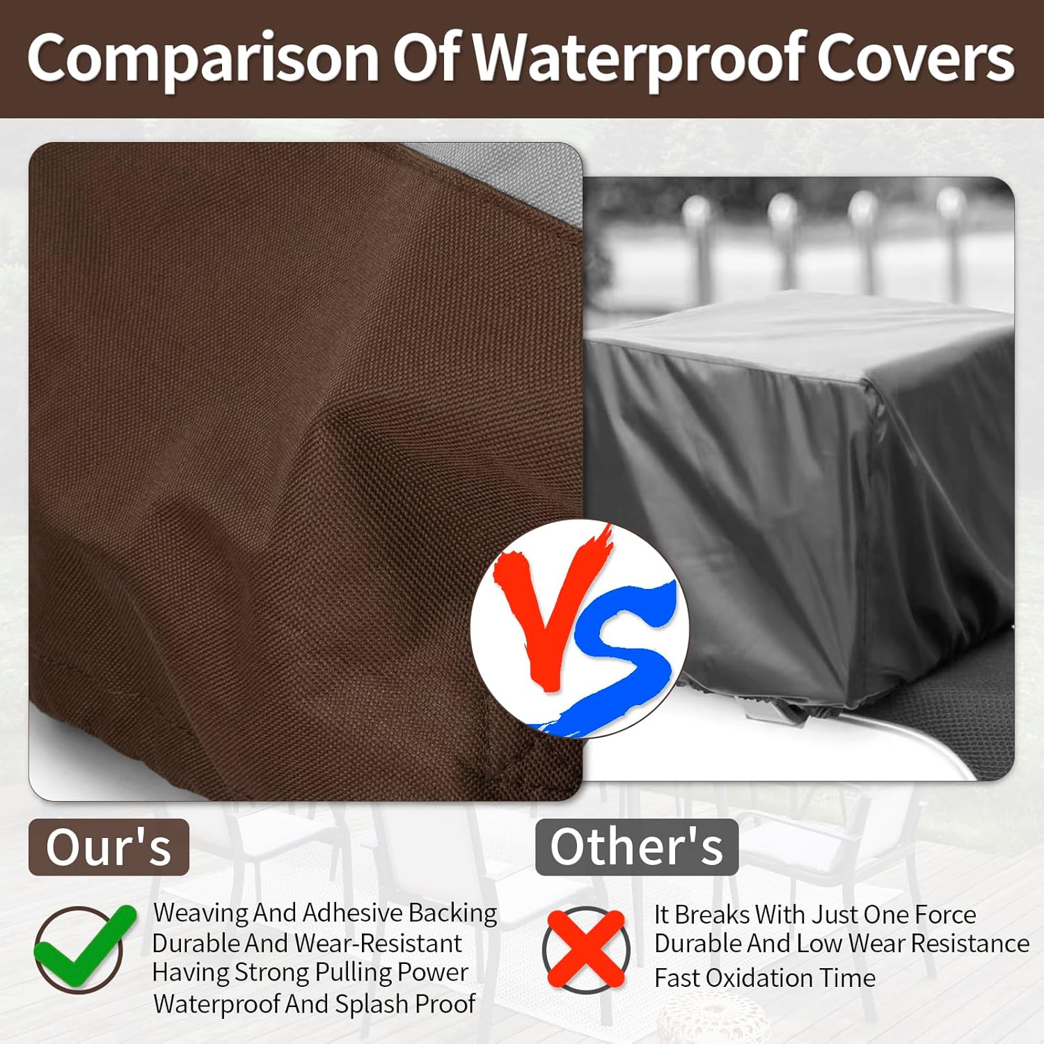 Round Patio Furniture Covers, 84" DIA x 28 H Waterproof Outdoor Furniture Cover for Patio Table & Chair Sets, 600D Heavy-duty UV-Resistant Fade-Proof Protection, Grey & Brown