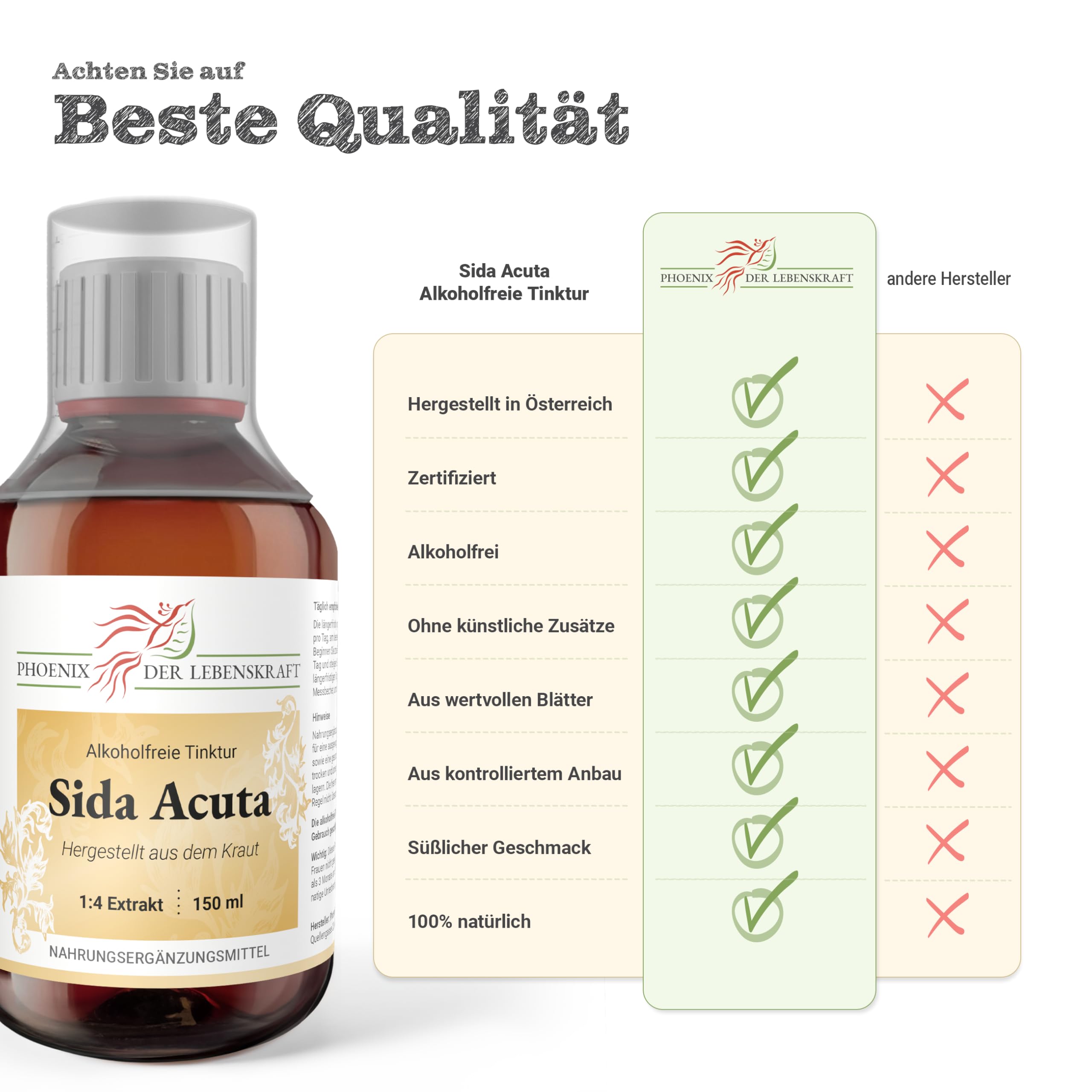 Sida Acuta Tinktur (alkoholfrei) - 150ml, Sida Acuta Tropfen, 1:4 Extrakt, Top Premium Qualität, Hergestellt in Österreich, Vegan