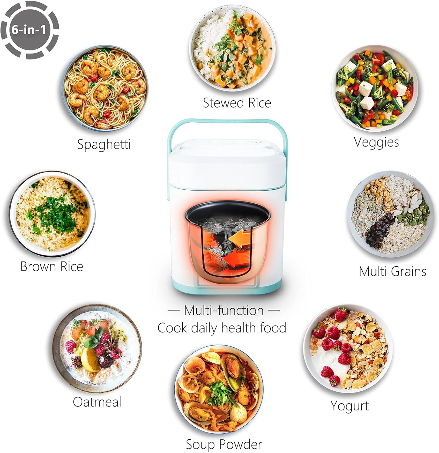 TLOG Uncooked Portable Personal Multi cooker Photo