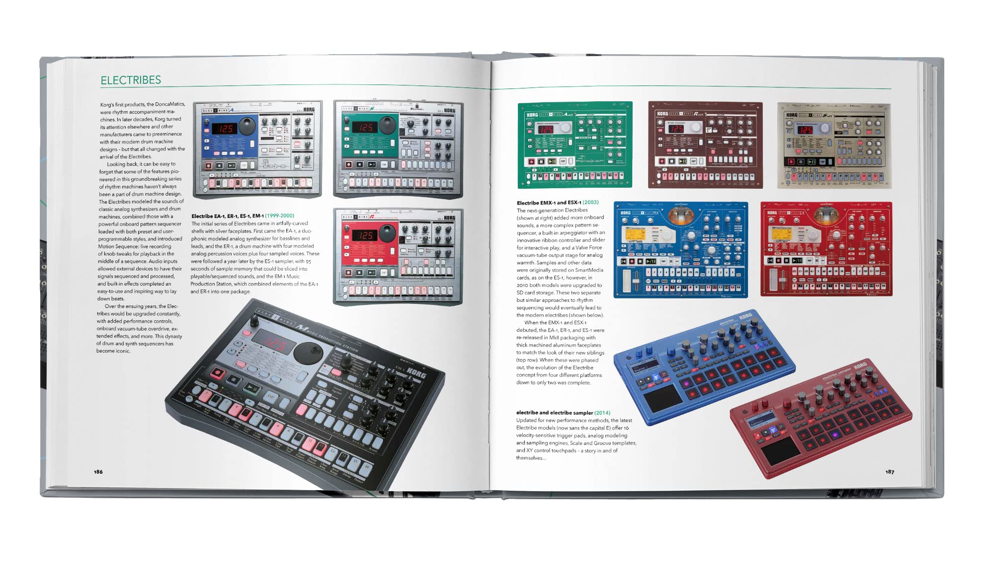 Bjooks Patch & Tweak with Korg Hardcover Bildband über patchbare Synthesizer mit Tipps, Techniken, Beispiel Patches, Interviews und Einblicken in semi modulare Synthese