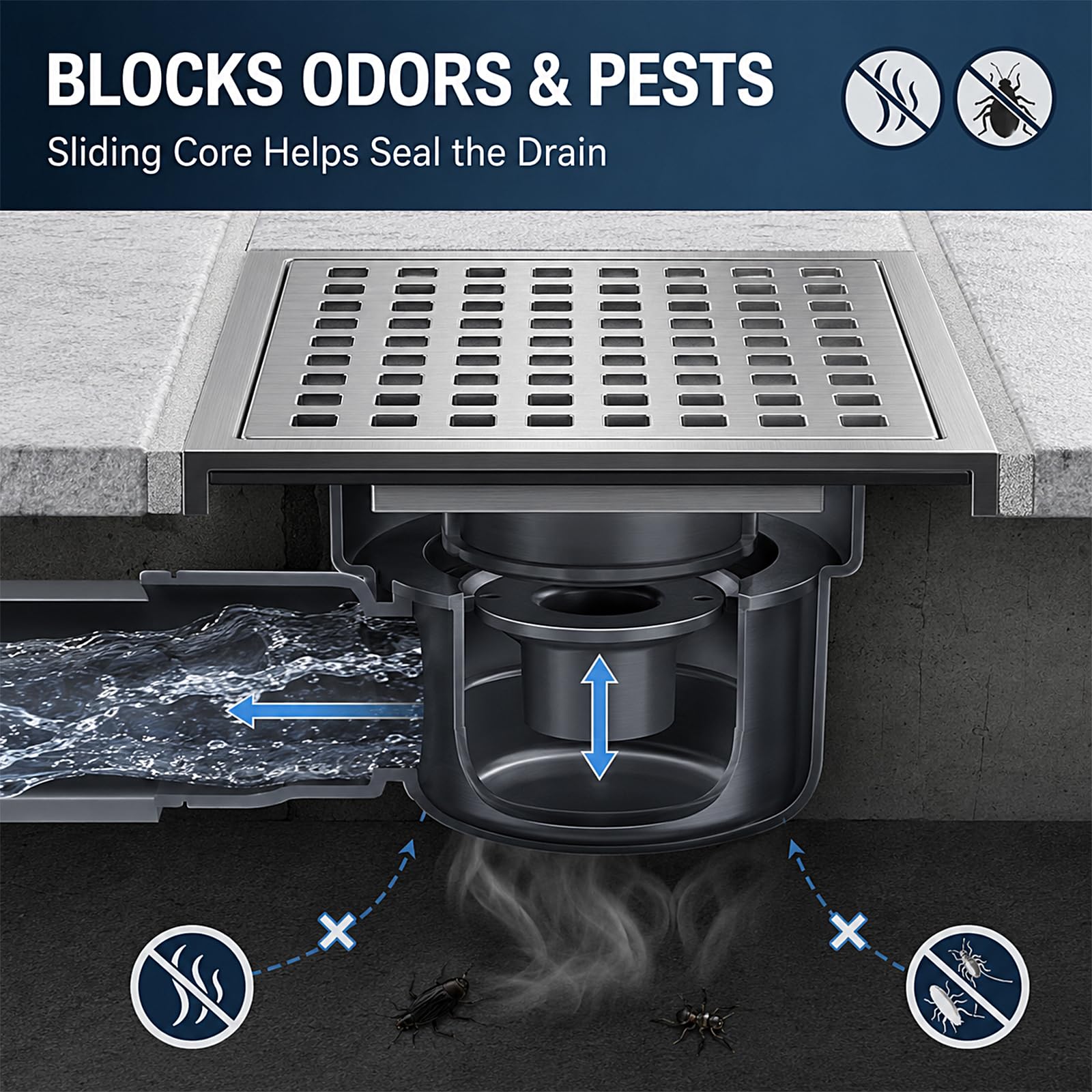 Sifone a Pavimento Scarico Doccia Inox 304 Griglia Anti-Odore Tubo DN50