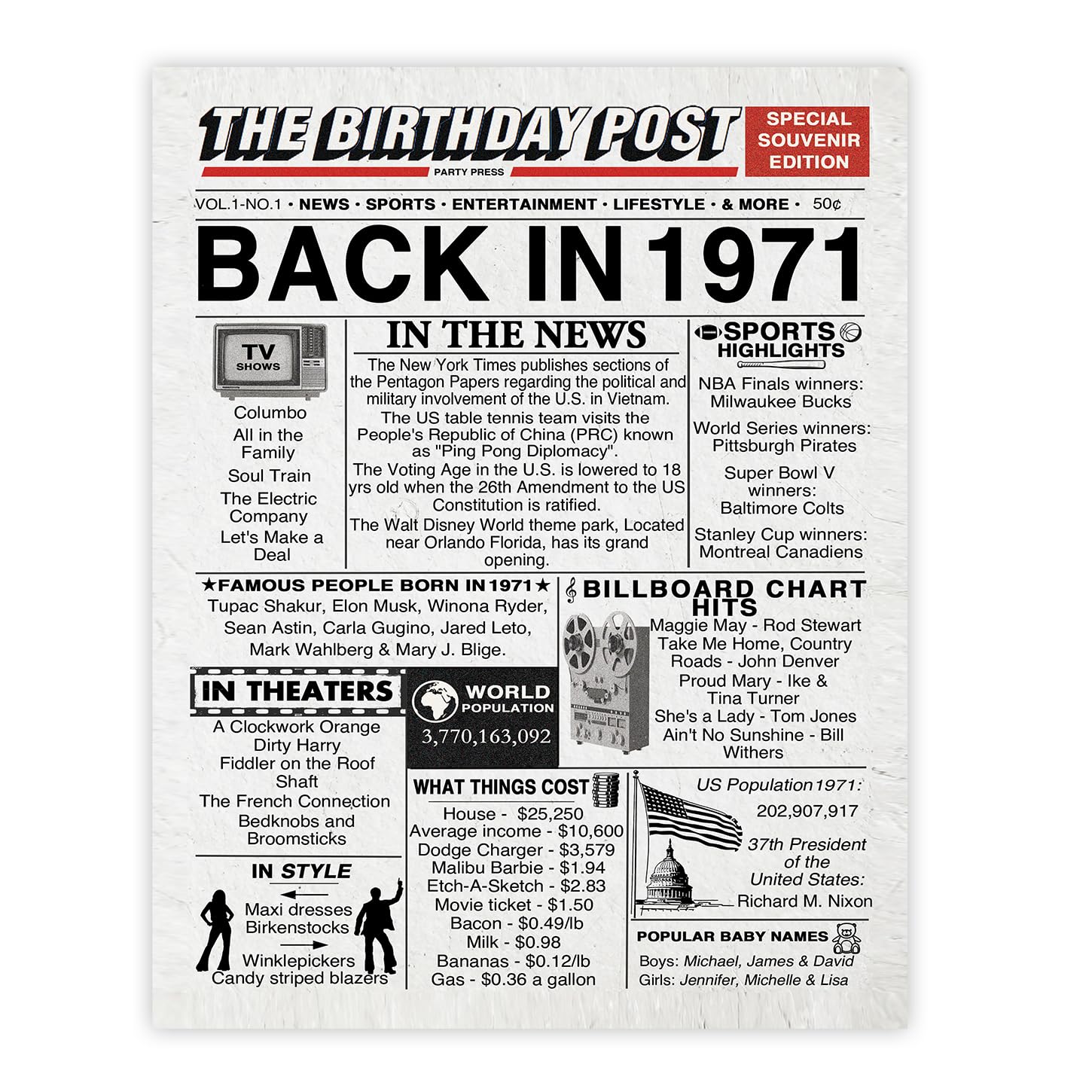 54th Birthday Poster Unframed - Back In 1971 Newspaper - Happy 54th Birthday Gifts for Men Women Vintage Retro Born In 1971, 8x10 Inch Fifty-Four Fifty-Fourth Bday Party Decor Decoration