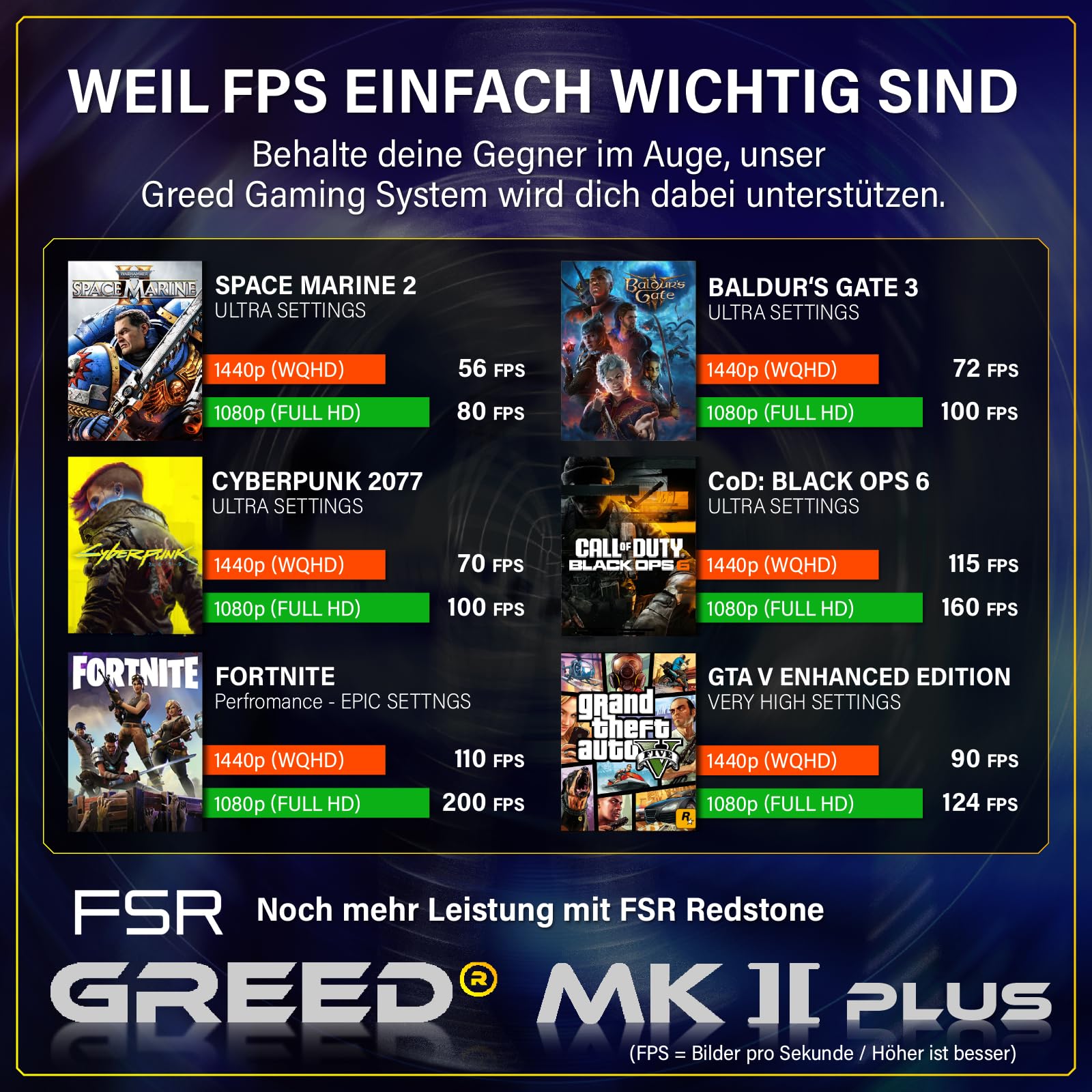 Greed® MK2 Plus - High End Gaming PC - AMD Ryzen 7 5700X + RX 9060XT 16GB - Schneller RGB Computer + 4K Raytracing Rechner mit 4,6 GHZ - 32GB DDR4 RAM - 1TB SSD + 750W Netzteil - WLAN + Windows 11 Pro