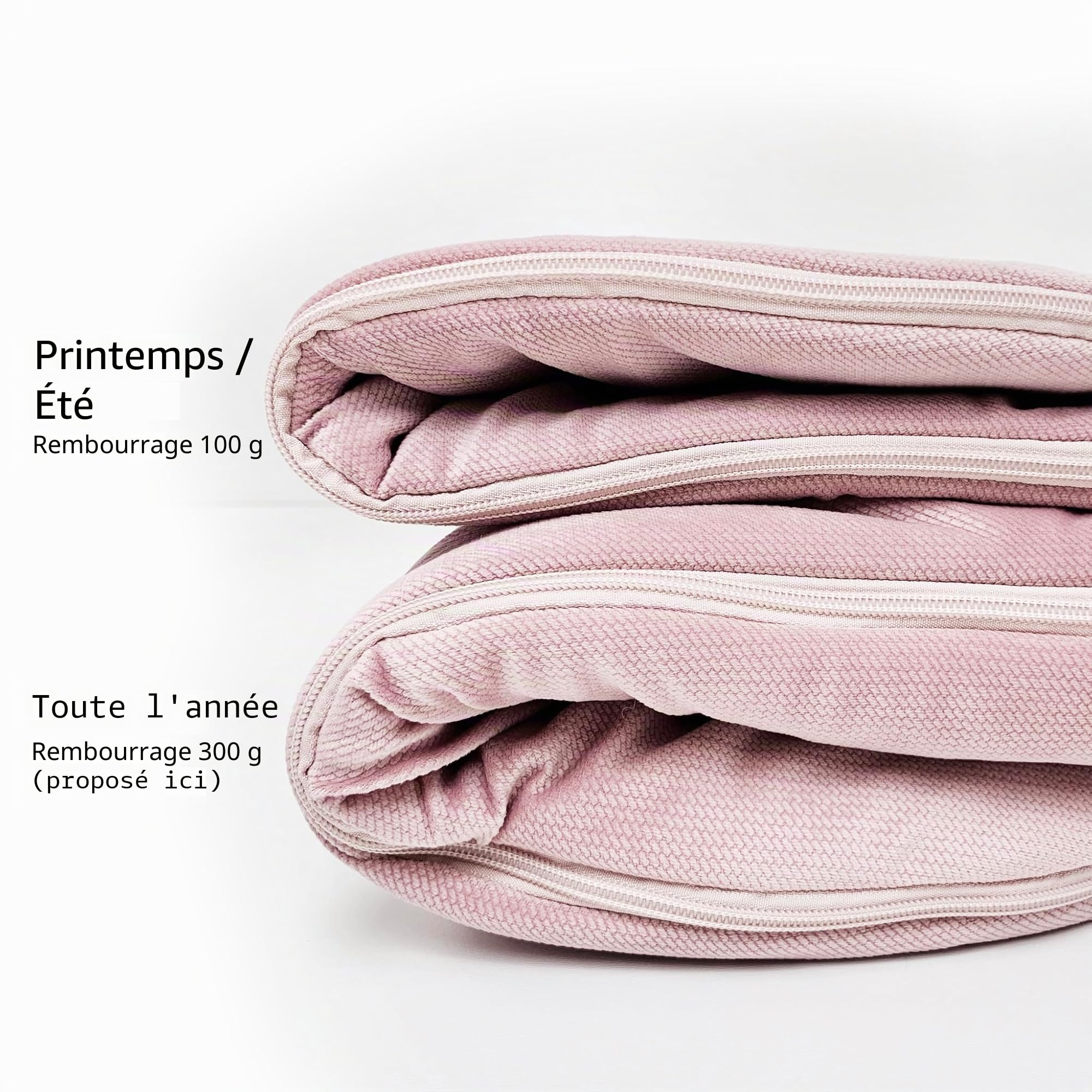 Chancelière d'hiver, chancelière pour Coque bébé, Hiver/Automne, chancelière bébé Chaude, Couverture d'emmaillotage pour Poussette/Buggy, Universelle avec Harnais 3 Points et 5 Points Rose Fleurs