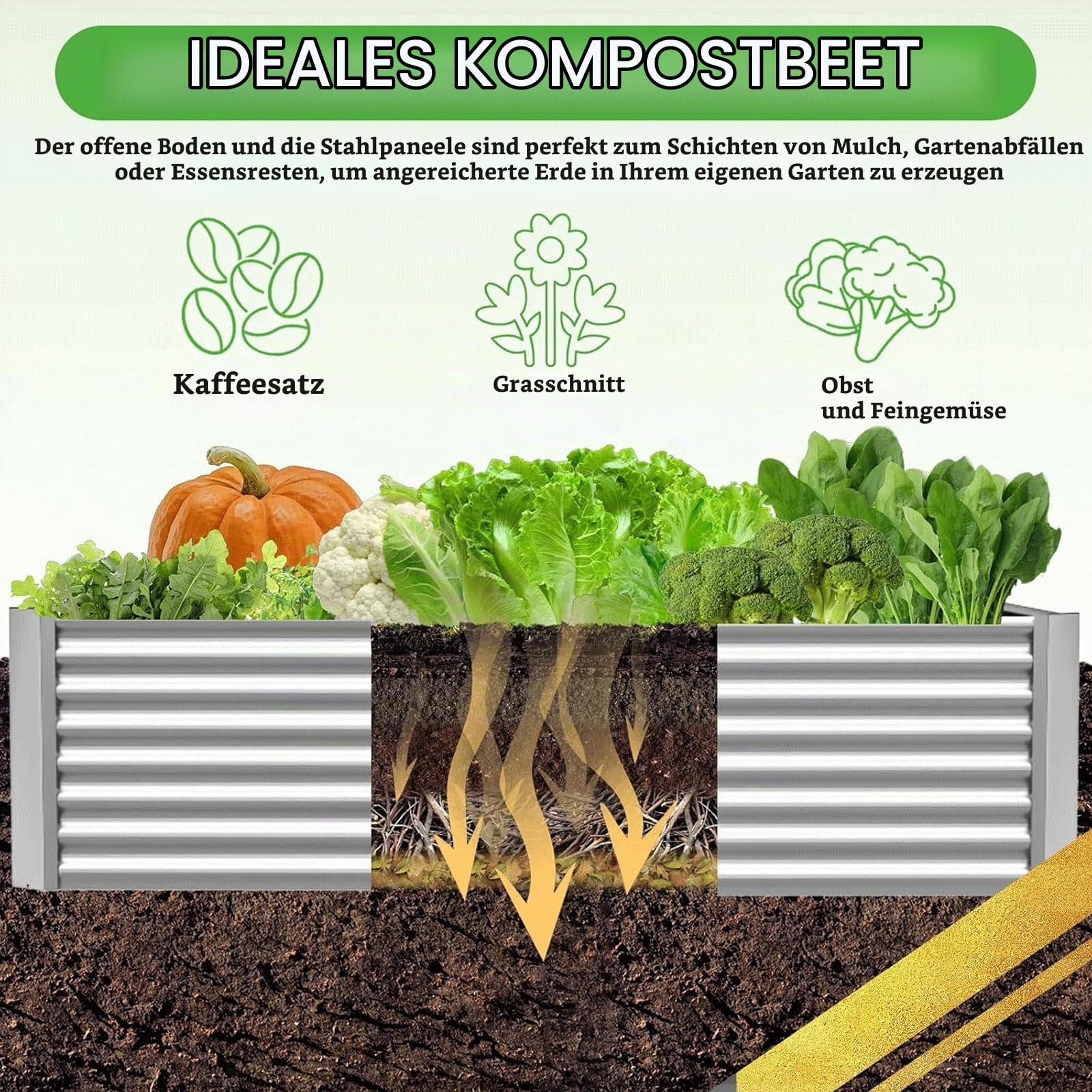 Pflanzkübel 3er-Set 120 x 60 cm verzinktes Hochbeet für den Außenbereich, Metall-Hochbeet für Gemüse, Stahl-Hochbeete für den Garten, oberirdisches Gartenbeet für Blumen-Rechteck