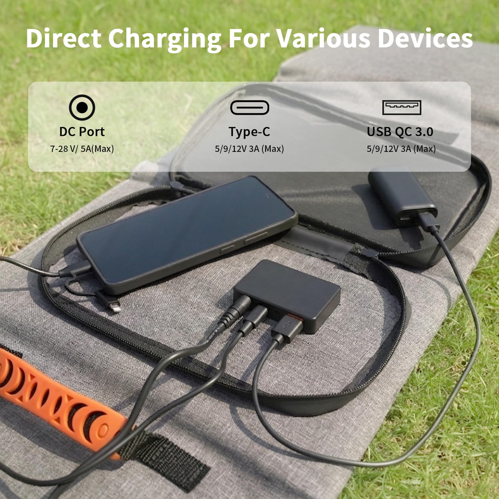 Przenośny panel słoneczny 120 W, składana ładowarka solarna 19 V z wyjściem USB C, USB A i DC, IP65, wodoszczelna i pyłoszczelna, do przenośnej stacji zasilającej, iPhone'a, iPada