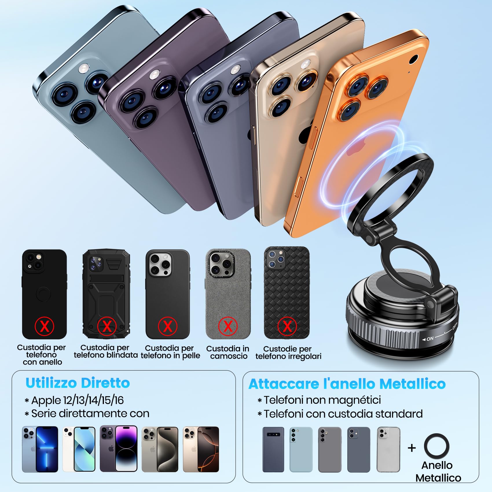 Supporto Auto Magnetico Magsafe Con Ventosa Potentissima, Pieghevole E Ruota 360° – Perfetto Per Palestra, Specchio E Superfici Lisce