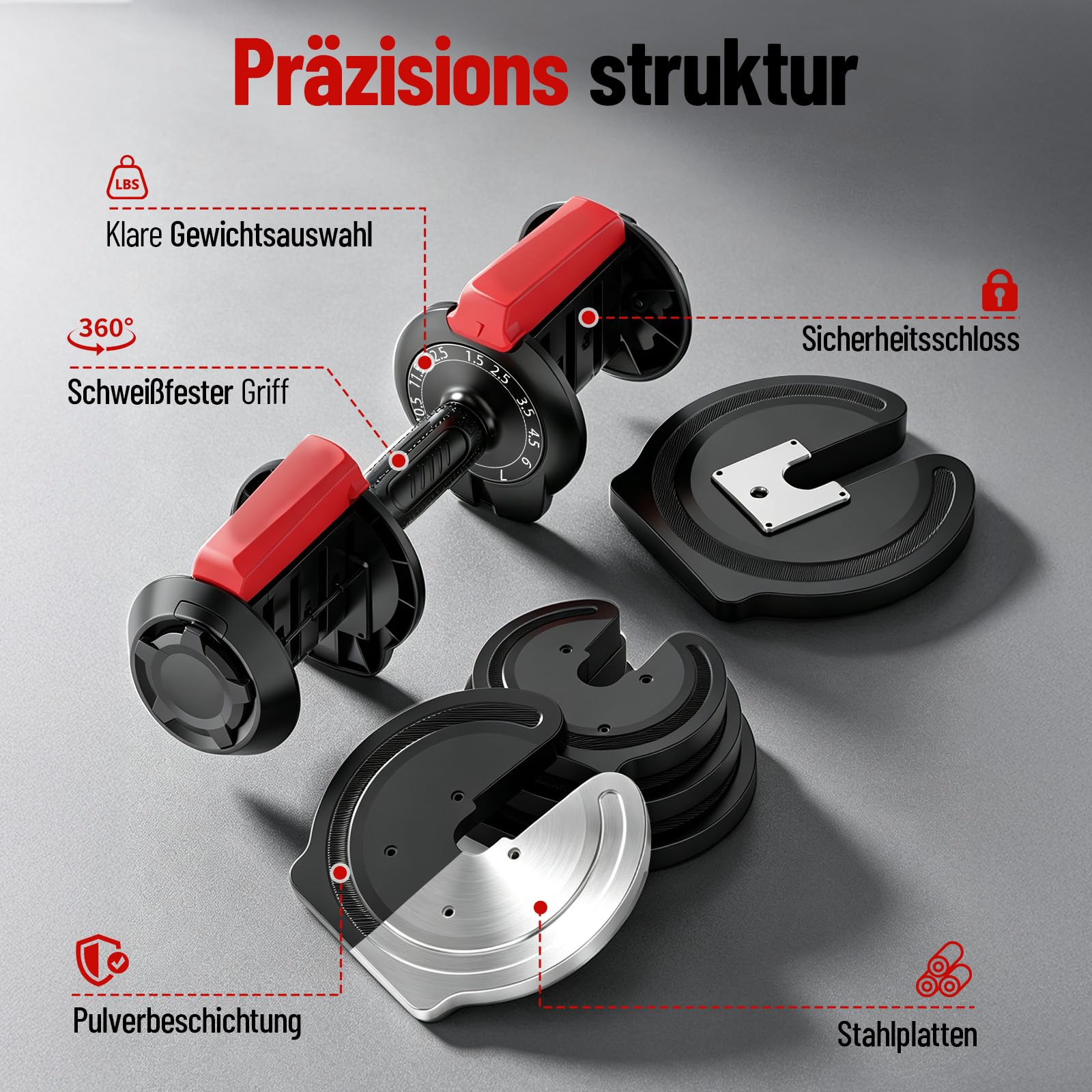 Yagud Verstellbare Hanteln set, 12.5KG/18KG/24KG Schnellverstellung