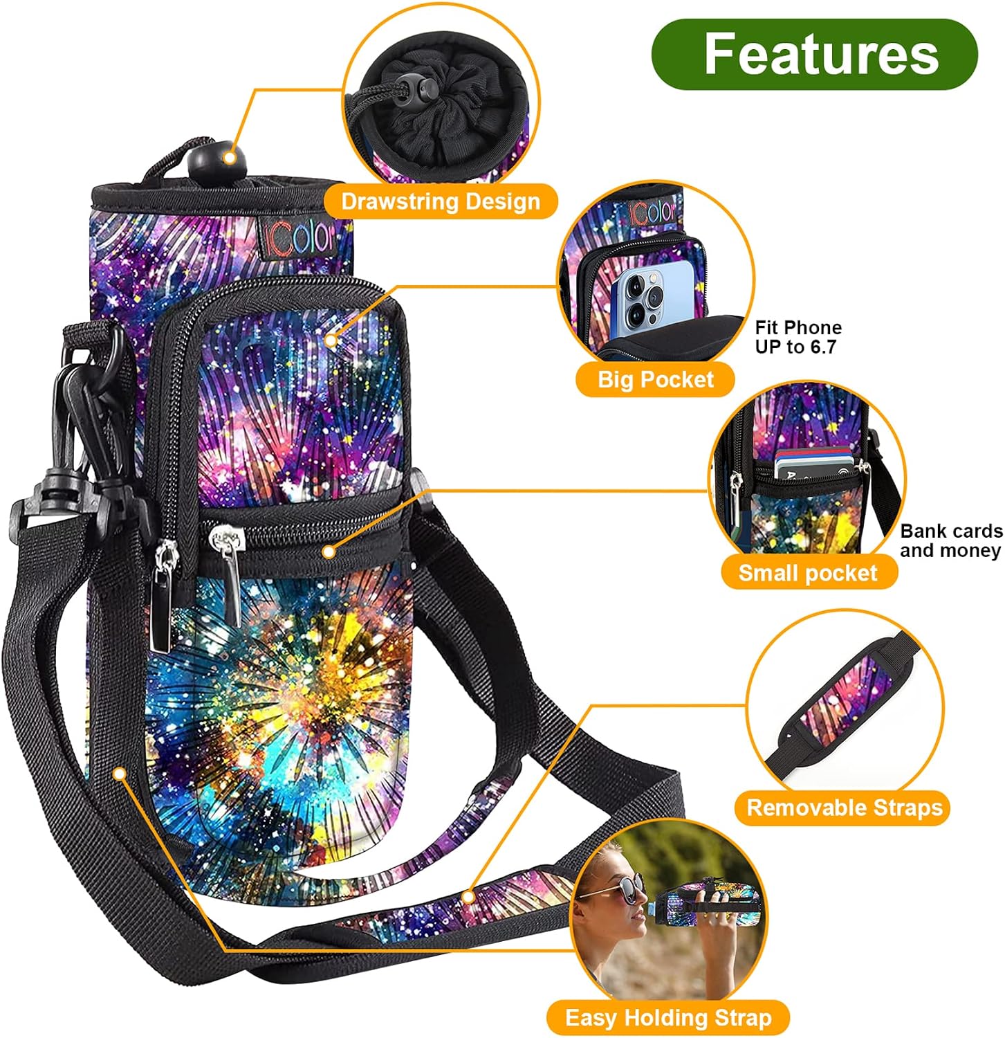 icolor Water Bottle Carrier Bag with Strap 25/32/40 oz Crossbody Bottle Holder with Phone Pocket Sling Sleeve Insulated Neoprene Water Bottle Pouch for Walking Travelling image 4
