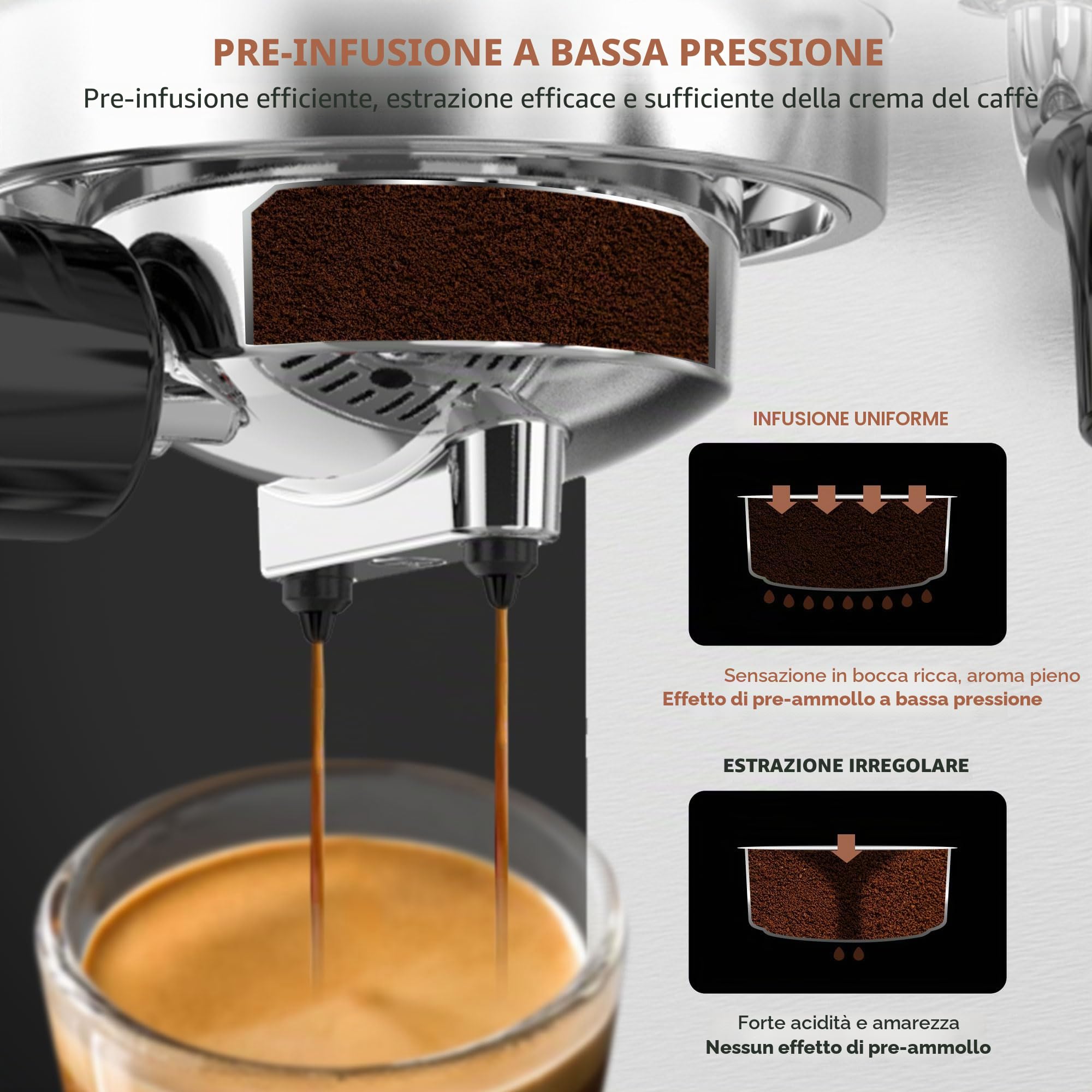 KitchenBoss Macchina Caffè Espresso Professionali : 15 Bar per la Casa, Macchina Caffè Cappuccino con Lancia Vapore Montalatte, Macchina Caffè per Latte, Serbatoio Estraibile 1,2 L