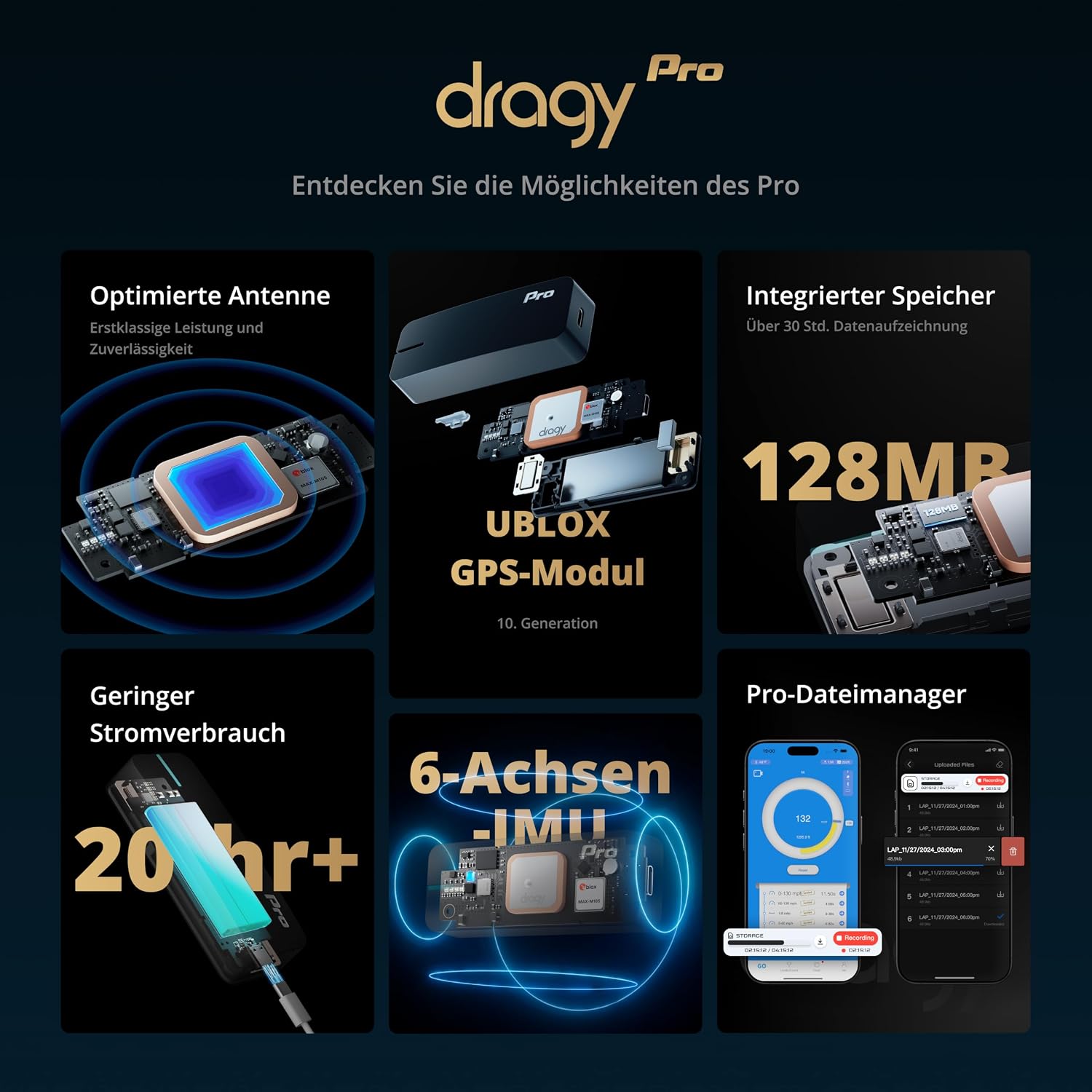 Dragy — профессиональный измеритель производительности с GPS 25 Гц, встроенной памятью и 6-осевым датчиком движения IMU, поддержка Dragy для простой установки