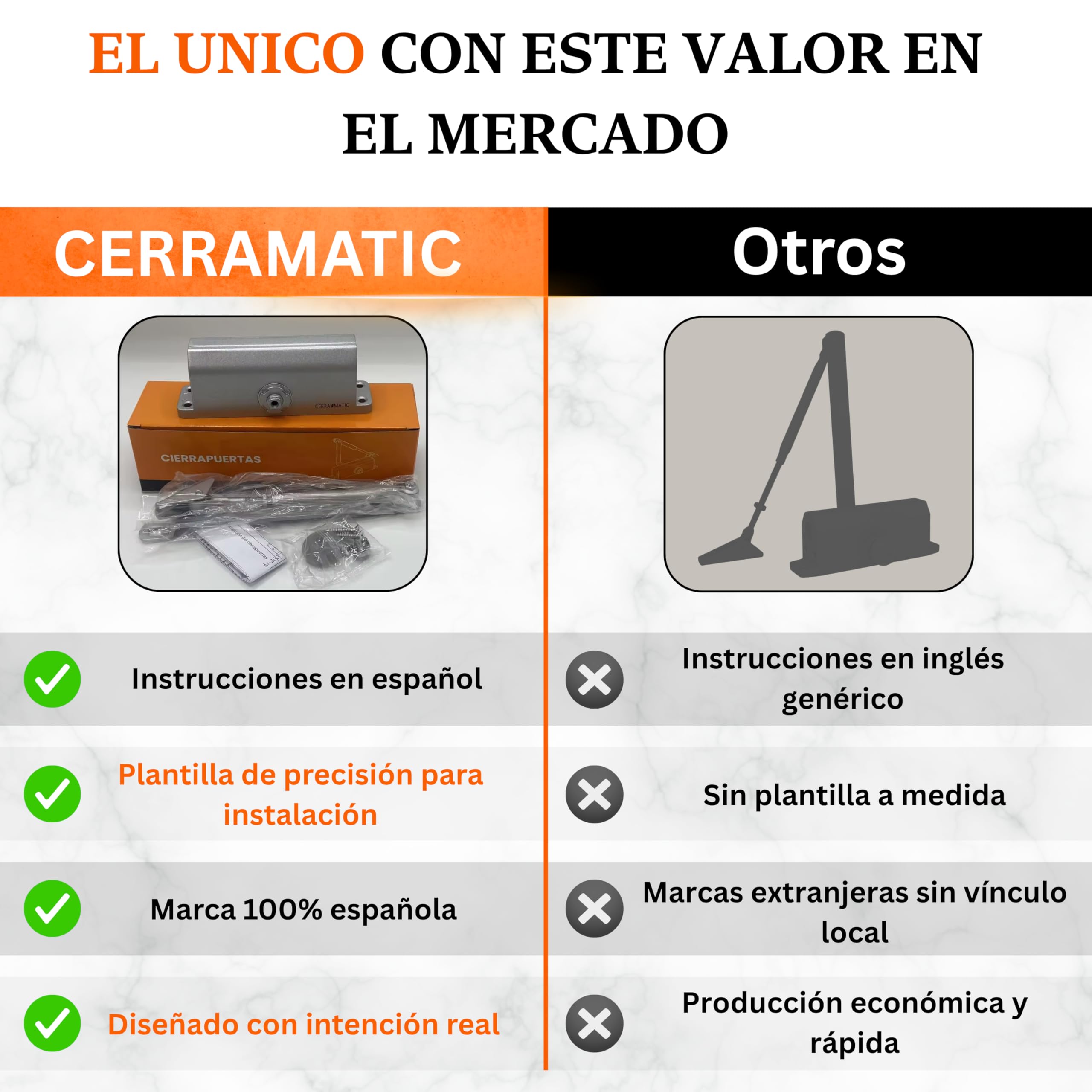 M-200, Cierrapuertas automatico, muelle puerta con brazo articulado hidráulico, muelle cierrapuertas de 40-65kg, cierre puerta, cierra puertas automatica.