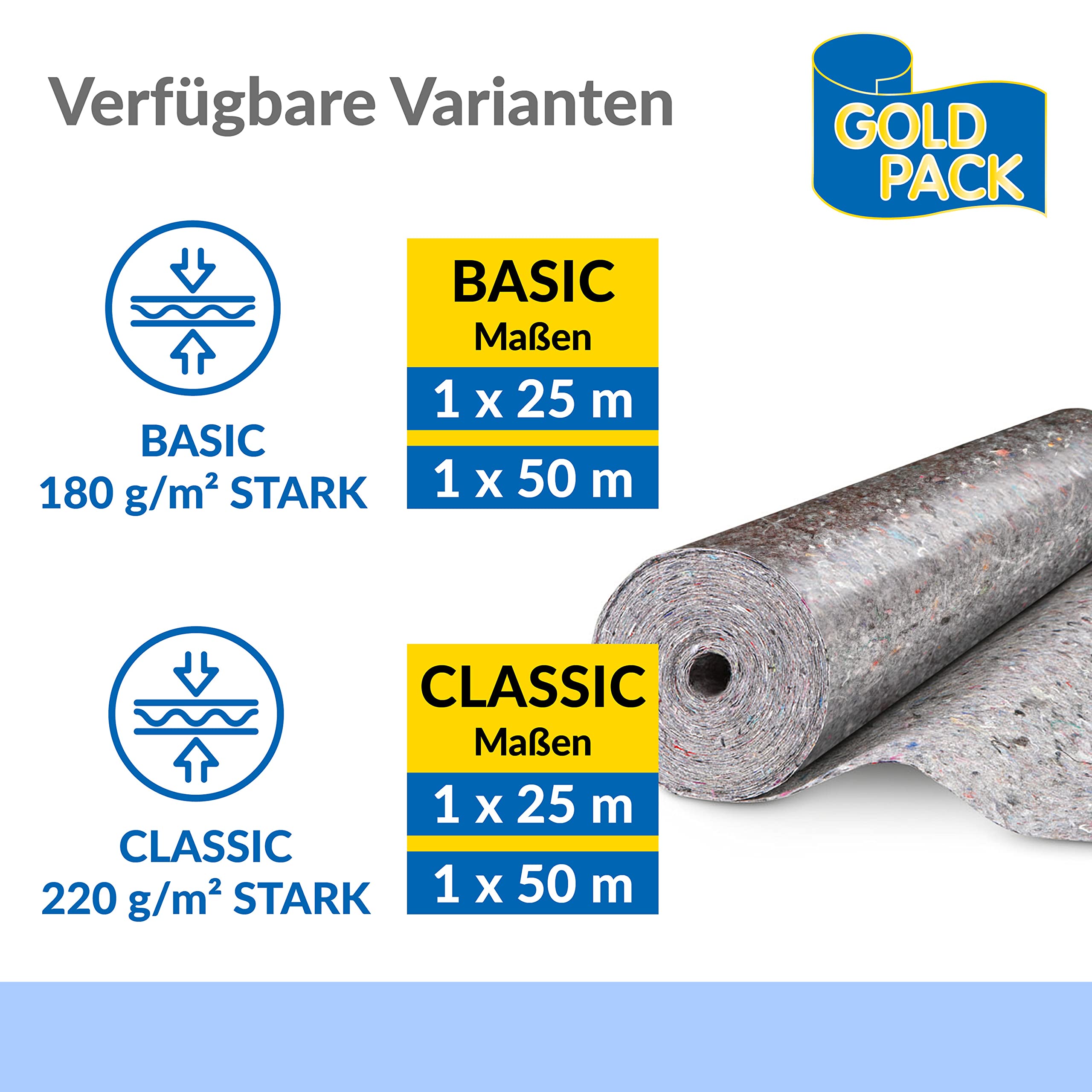 Malervlies GOLD pack "Classic", Abdeckvlies 50 m