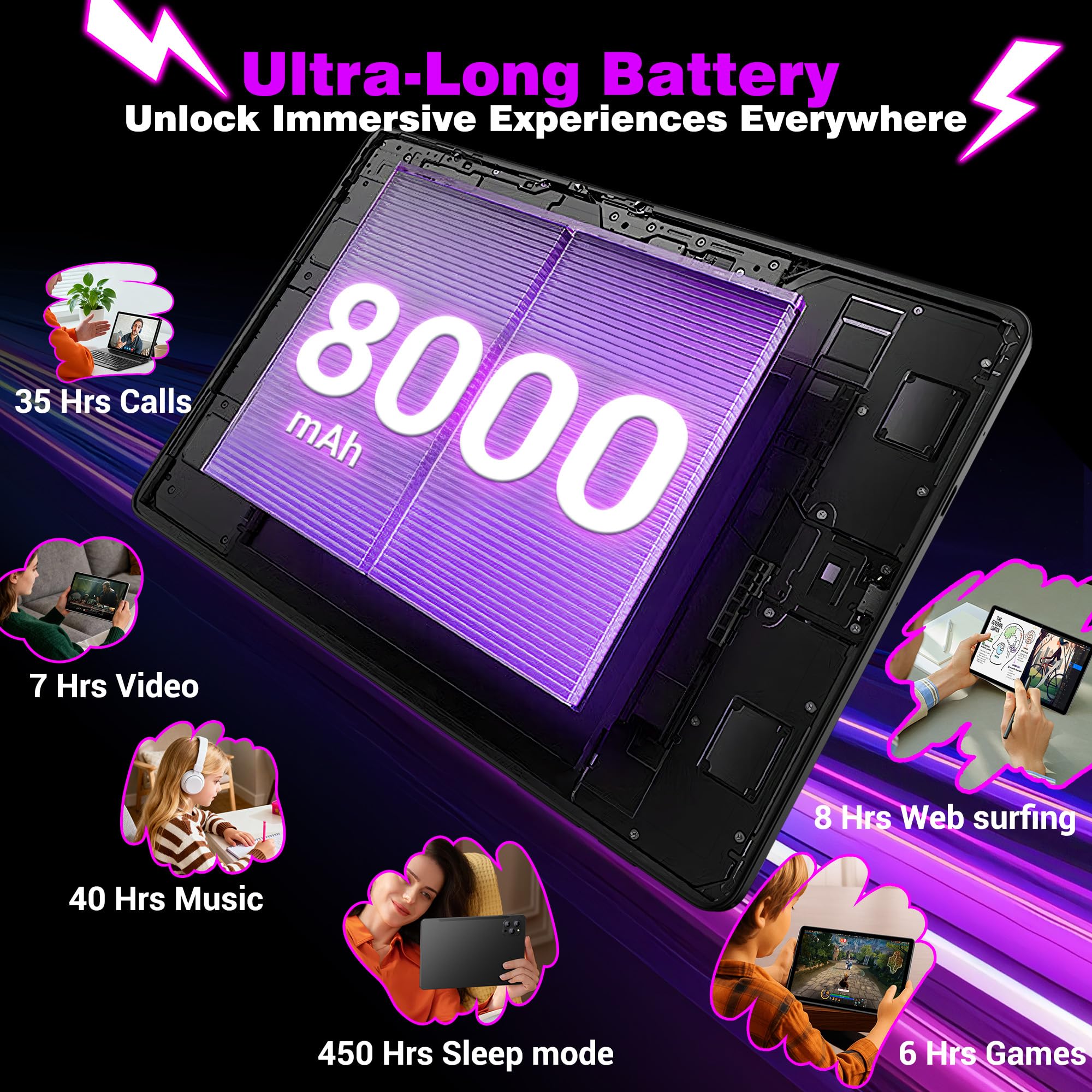 DRIVNEXT Tablet 11 Pollici Android 16 Tablet,Octa-Core 2.0Ghz,Doppio SIM 4G LTE+5G WiFi,36GB RAM+512GB ROM/8000mAh/Face Unlock/OTG/GPS-Tablets in Offerta con Tastiera e Mouse,Nero