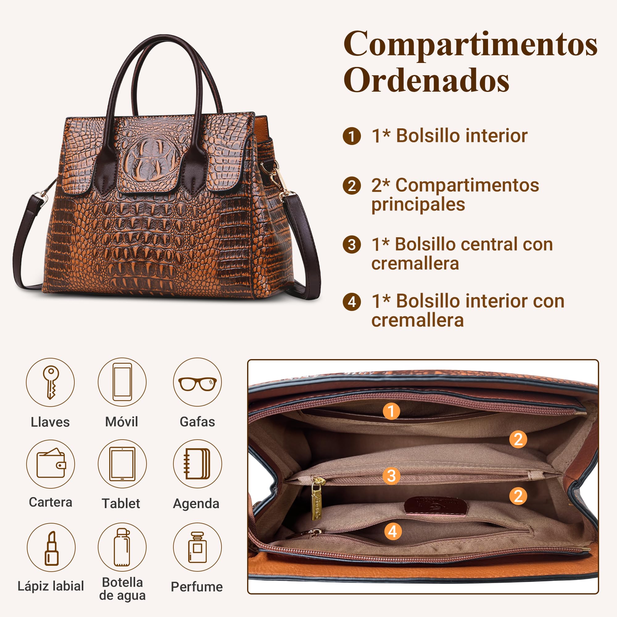 DIRRONA Elegante Bolso Bandolera Mujer Gran Casual Para Viajes y Trabajo - PU Cuero Con Patrón De Cocodrilo Amarillo