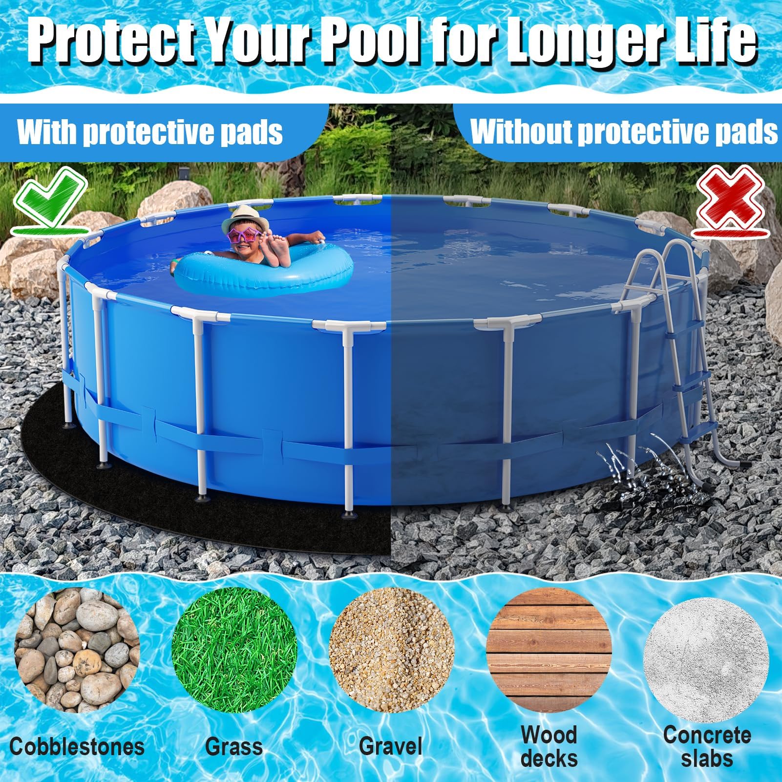 Base de Piscina Redonda 305/370/460 – Lona de Suelo y Piscina Suelo Protector, Base Antideslizante y Resistente al Desgaste para Piscina, Multifuncional para Piscinas al Aire Libre 460 cm