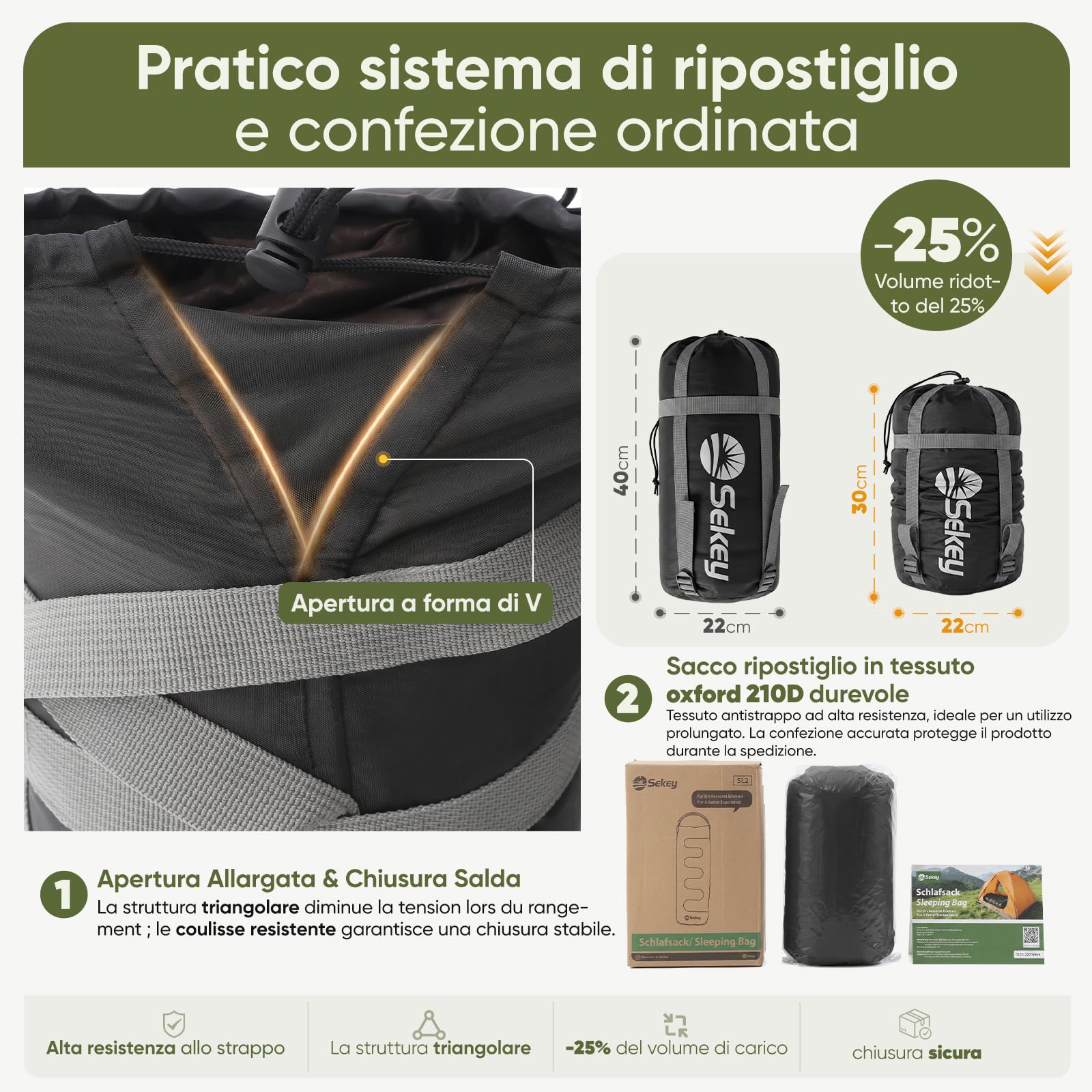 Sekey Sacco a Pelo Adulto, 3 Stagioni, 1,35 kg Sacco a Pelo Compatto e Ultraleggero, 2-in-1 Coperta, Cerniera Anti-impigliamento, 10-20°C, Ventilazione Piedi, Campeggio e Outdoor, 220x80 cm
