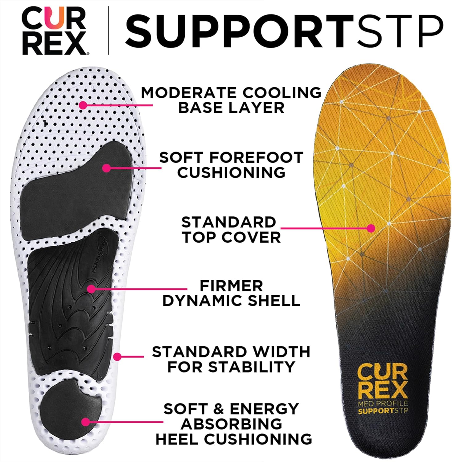CURREX SupportSTP – Arch Support Insole w/Superior Cushioning & Airflow, Heavy Duty Shell for Less Fatigue – Comfort, Athletic, Casual and Work Shoe Inserts, Men & Women – Medium Arch, Small - Image 3