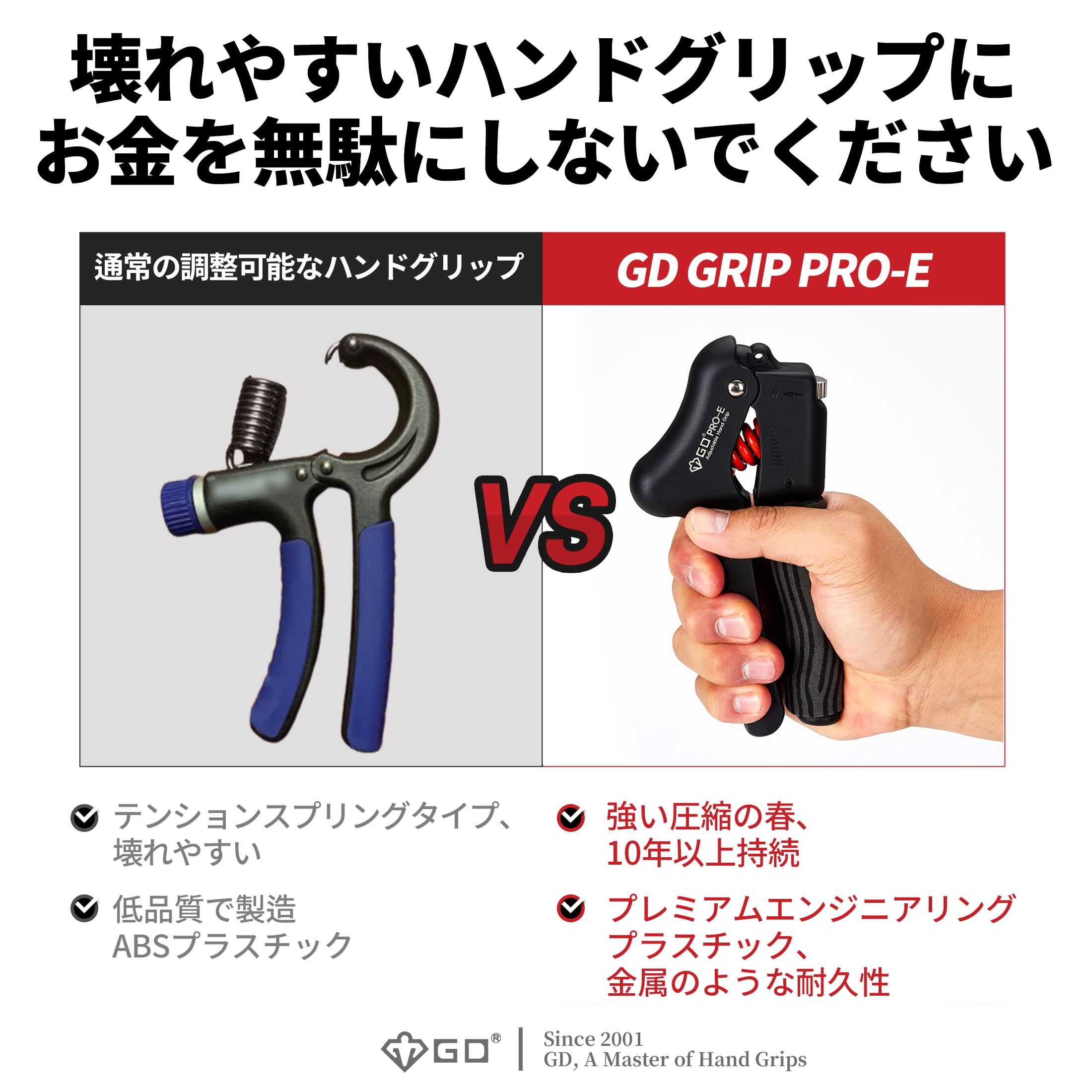 Amazon | (GD) GRIP PRO-E ハンドグリップ 握力トレーニング リハビリ