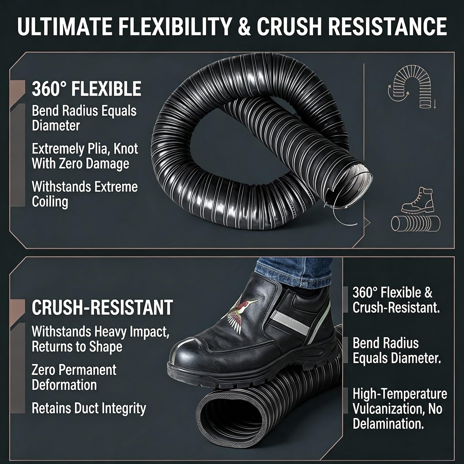 Tubo Flessibile Silicone 200mm Aspirazione Aria E Fumi | Fascette SUS | Fibra Vetro Siliconata | Rinforzo Filo D'acciaio | Rimozione Fumi Efficace(L2m/6.6FT,Id(A)/45mm/17.7in)
