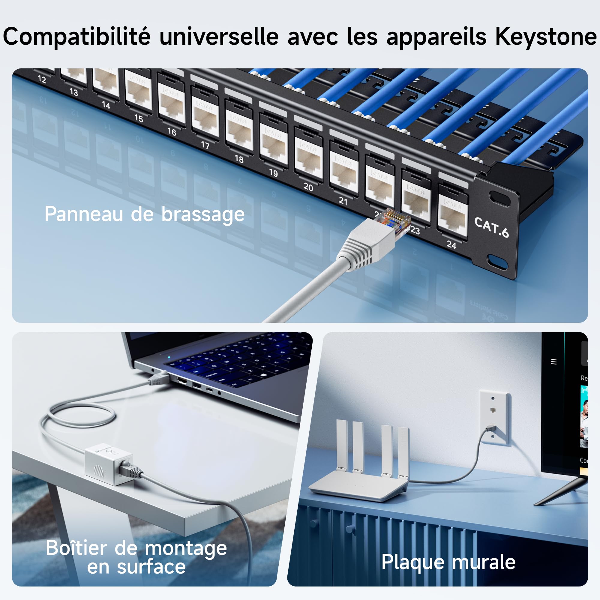 Cable Matters Ensemble de 25 Prises Keystone Cat6 RJ45 [UL Certifié] en Blanc et Support Keystone Punch-Down