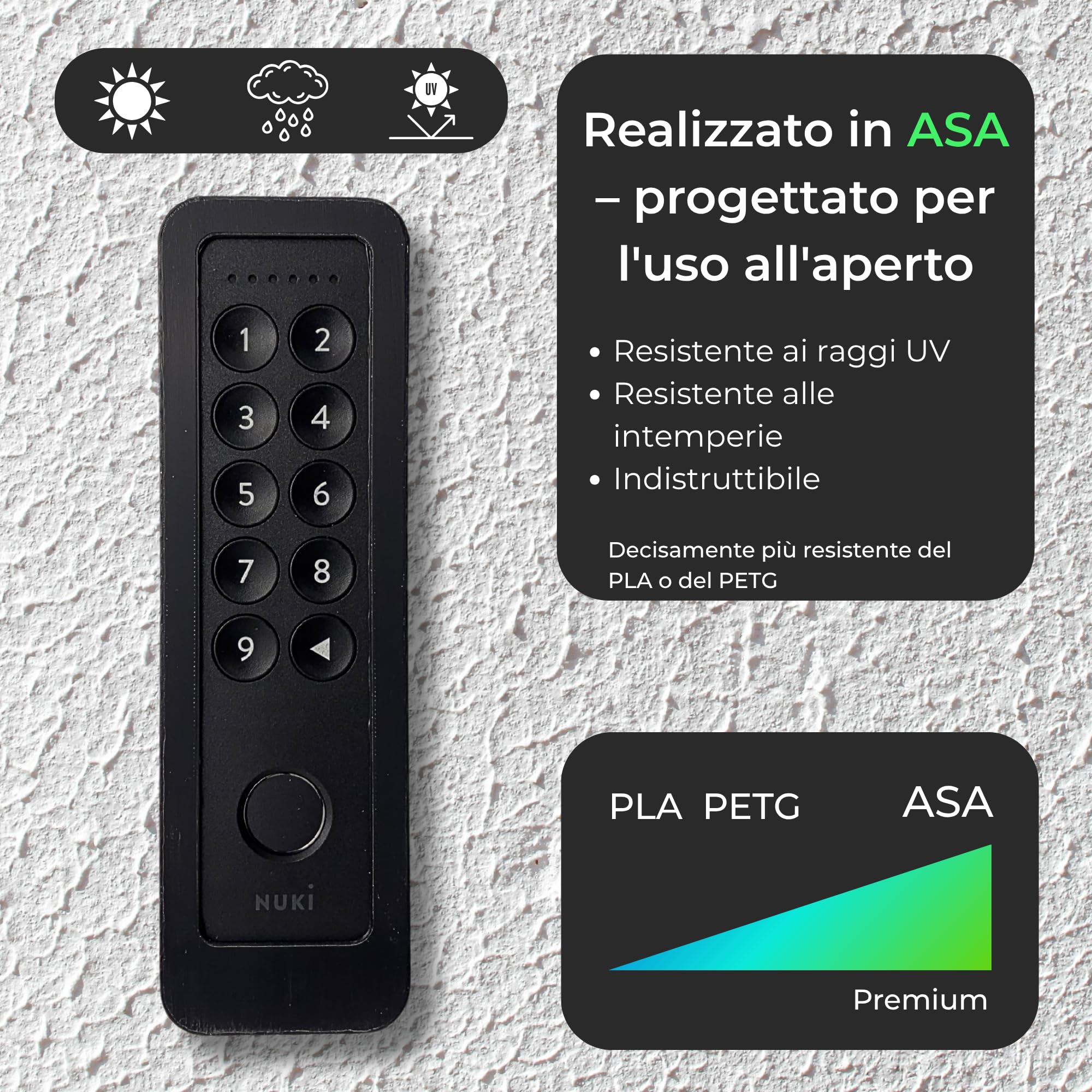 Generisch Supporto da parete compatibile con Nuki Keypad 2 - Copertura antifurto con vite di sicurezza Torx - Senza protezione dalle intemperie - Superficie simile a intonaco - Nero (senza tetto