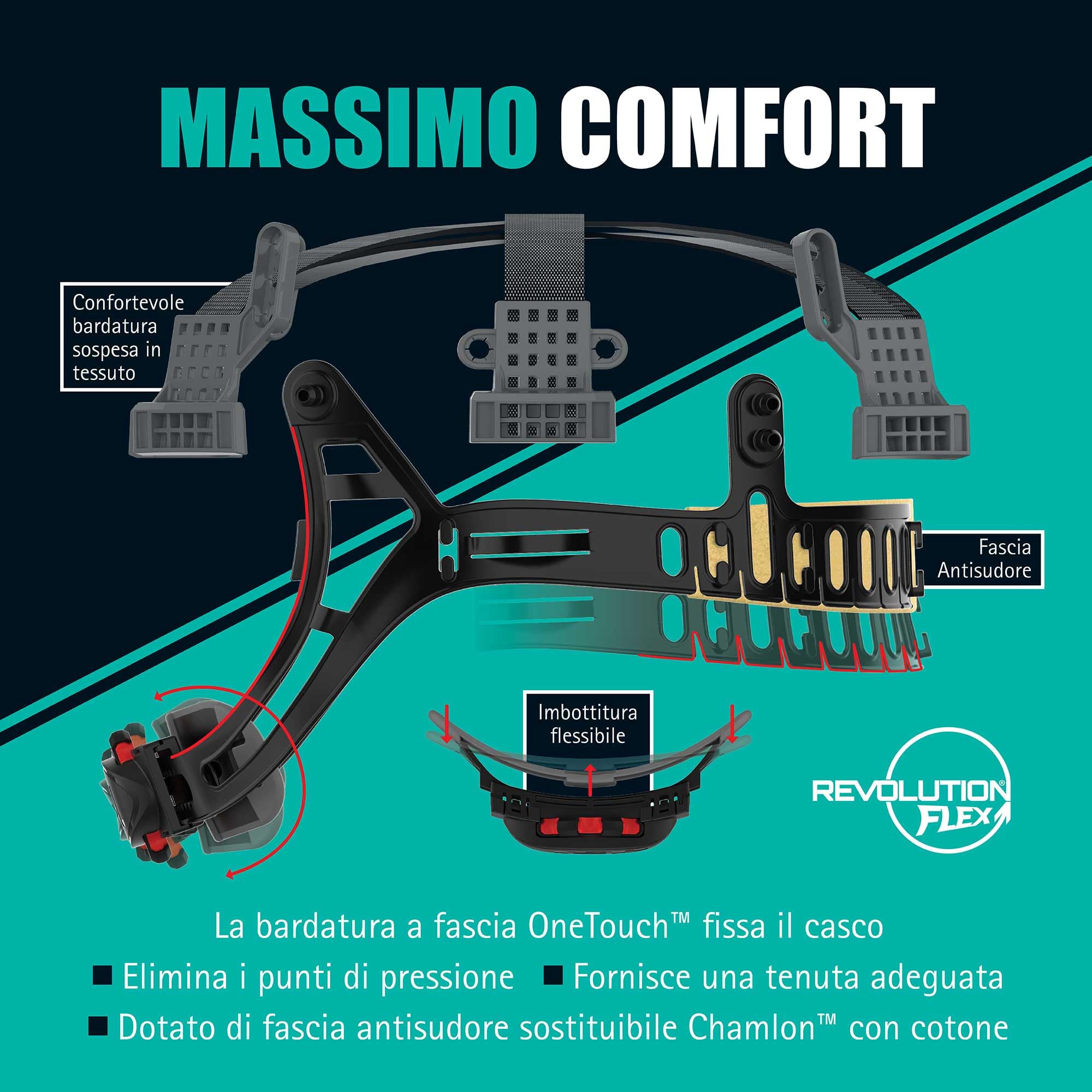 JSP EVOlite Skyworker Elmetto Cantiere e Alpinismo, Ultraleggero, Nero | L'elmetto più leggero di JSP per lavori in quota. Sottogola 4 punti e rotella. EN 397 & EN 12492.