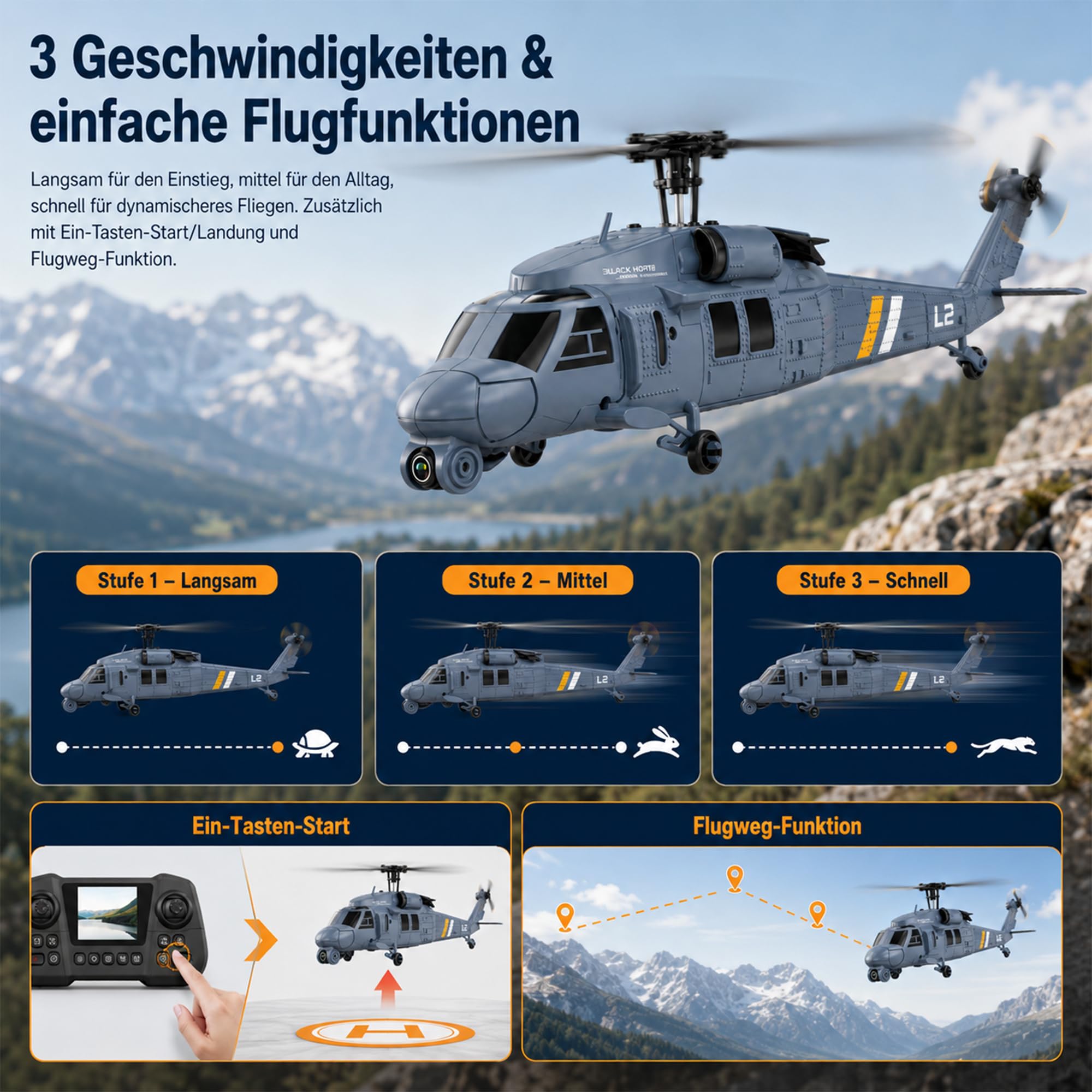 RC Helikopter Brushless 4CH mit Optical Flow, HD Display, 2 Akkus | Optical Flow, Ein-Knopf-Start/Landung, HD Display Controller, geeignet für Indoor-Flug und Erwachsene